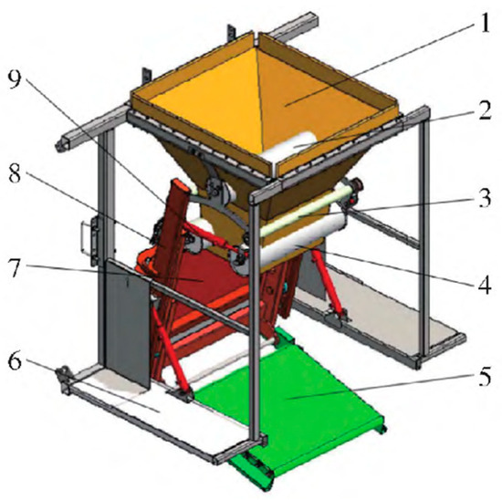 Recent Research Progress on Key Technologies and Equipment