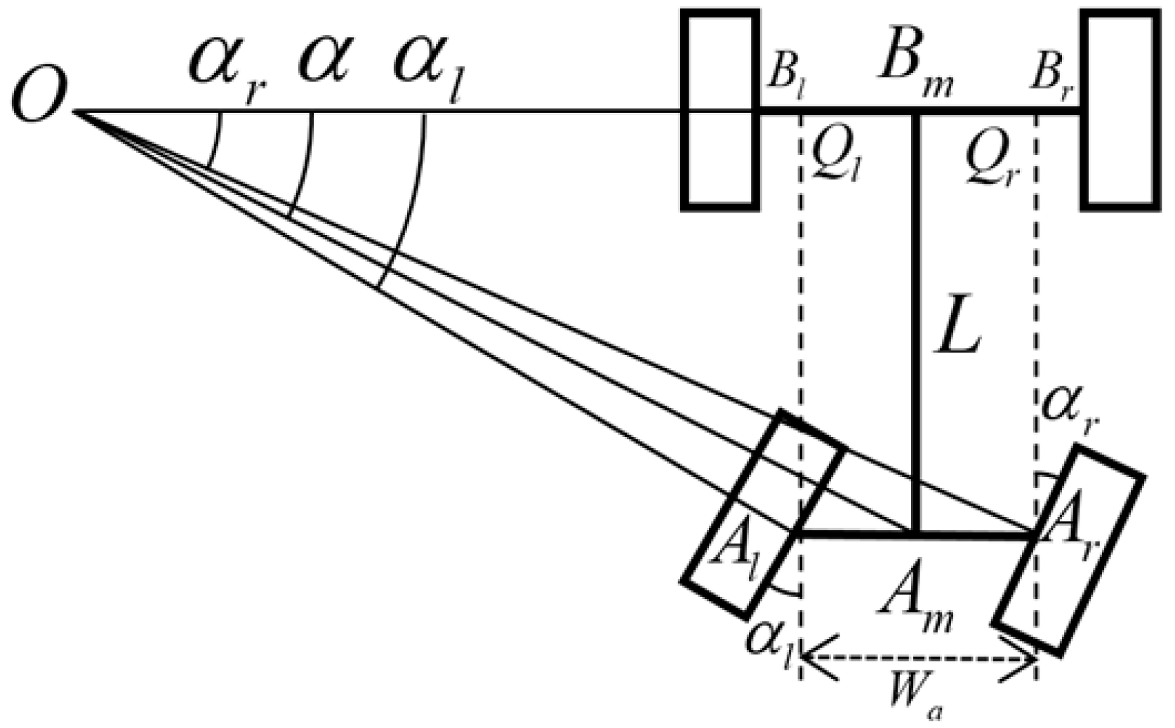Agriculture 15 00676 g005