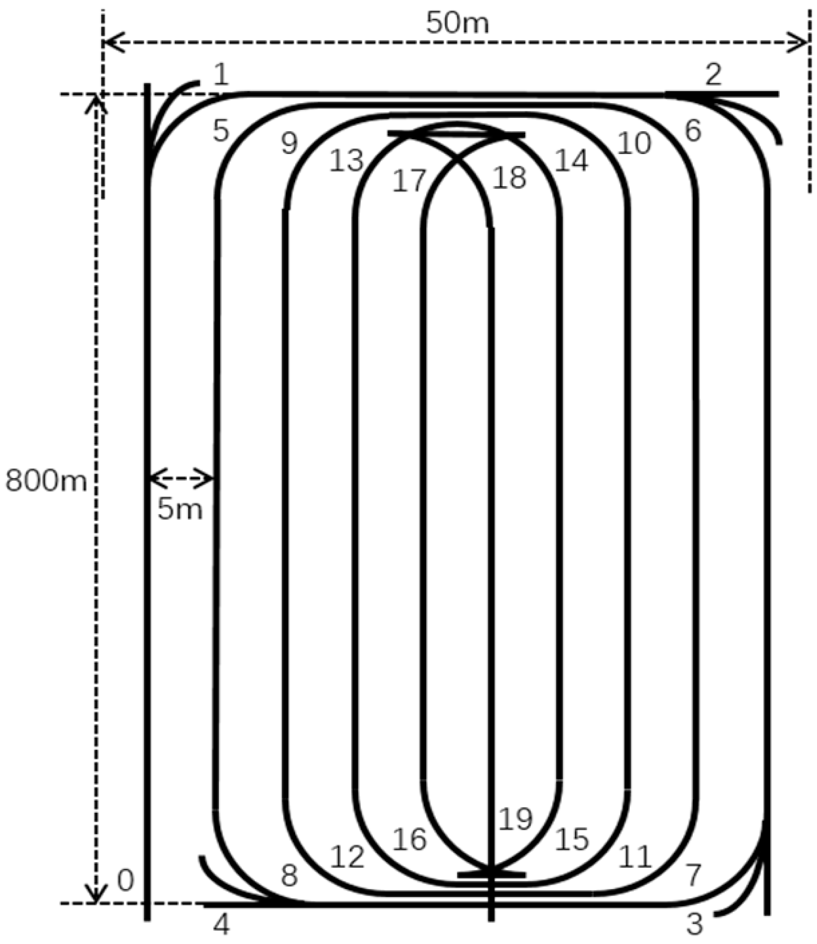 Agriculture 15 00676 g009