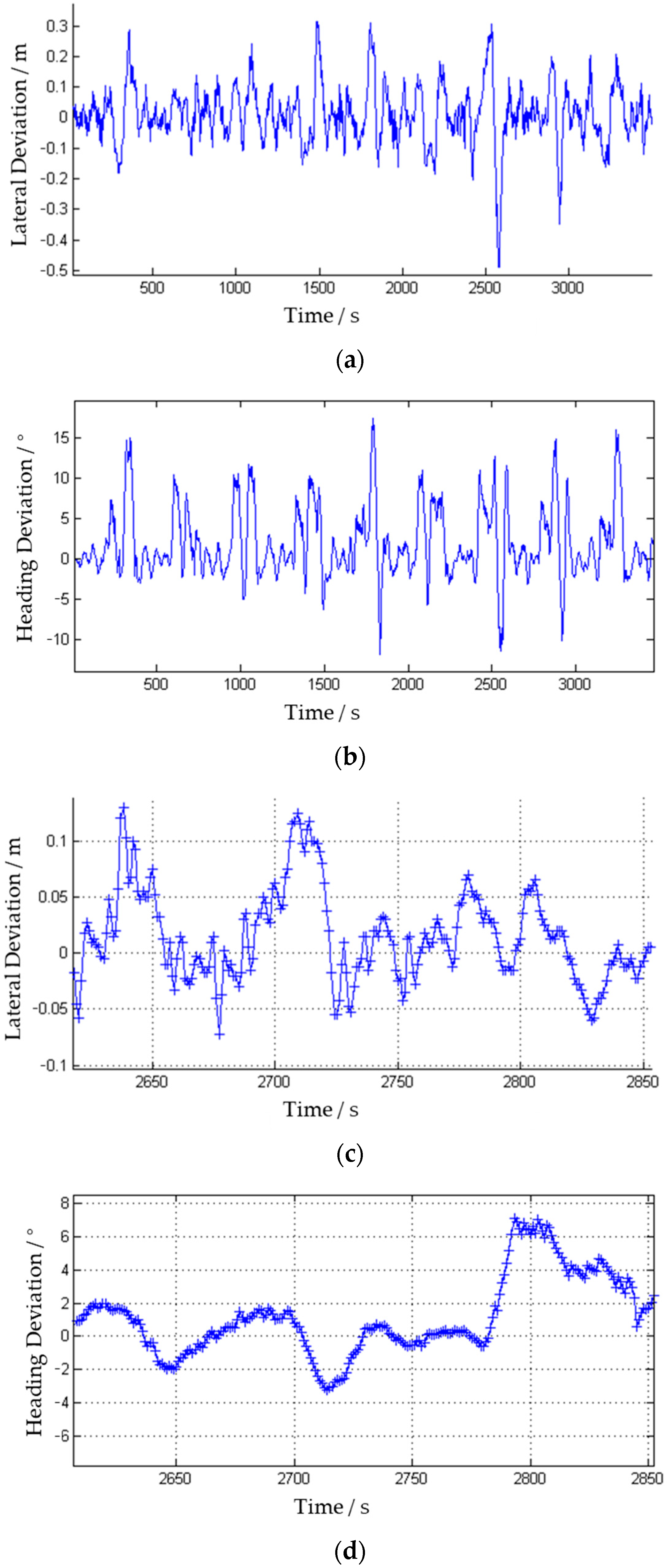 Agriculture 15 00676 g017