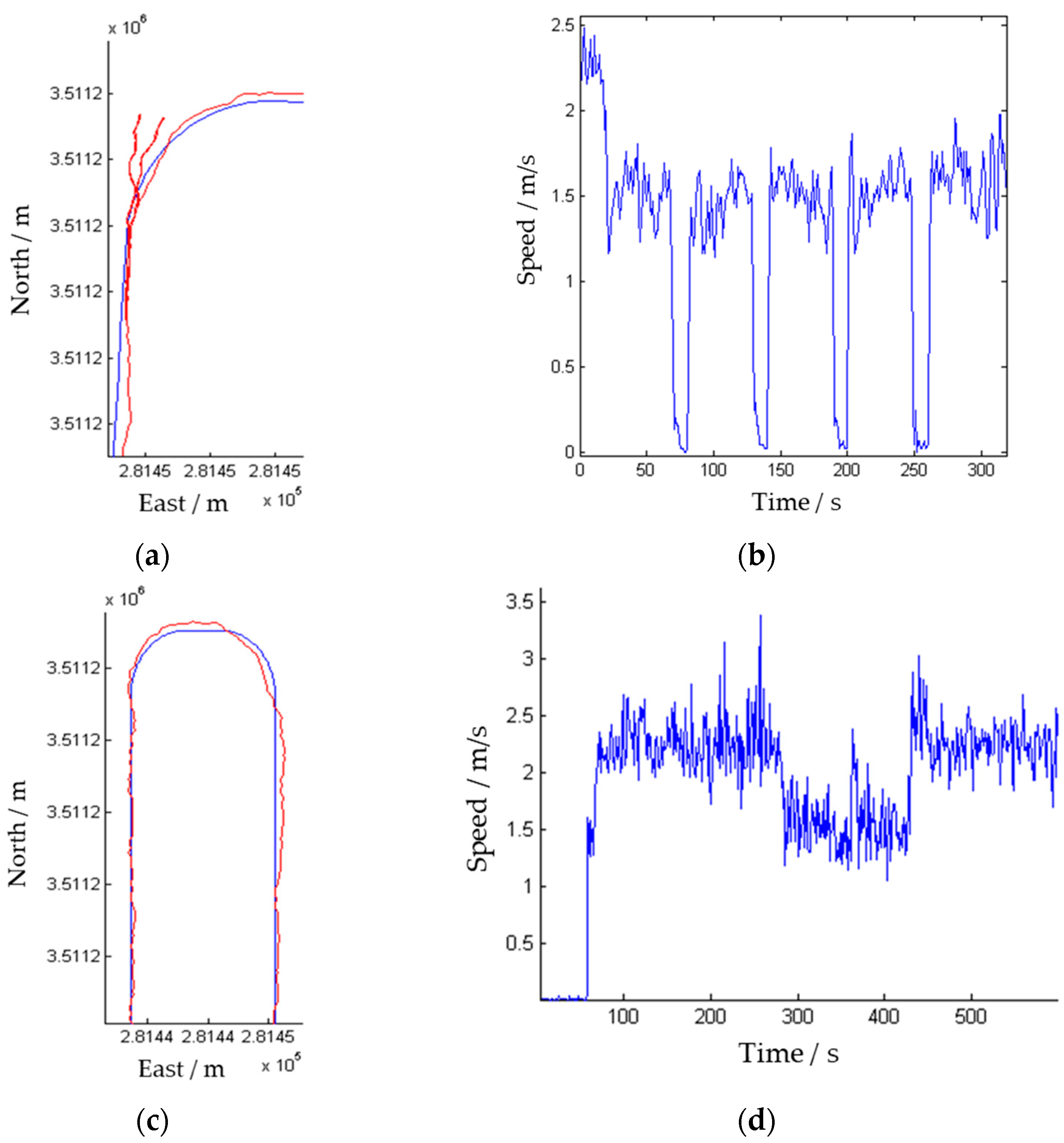 Agriculture 15 00676 g018