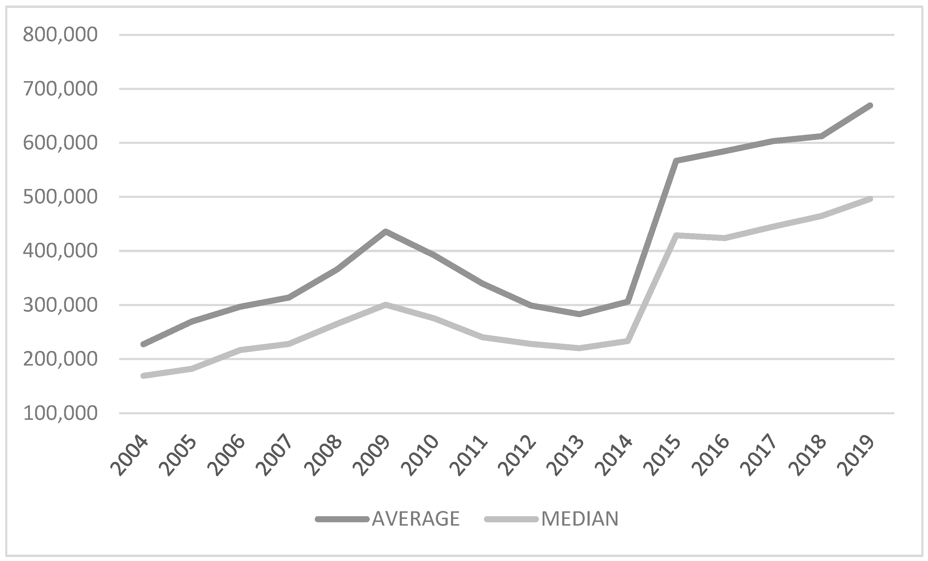 Agriculture 15 00678 g001