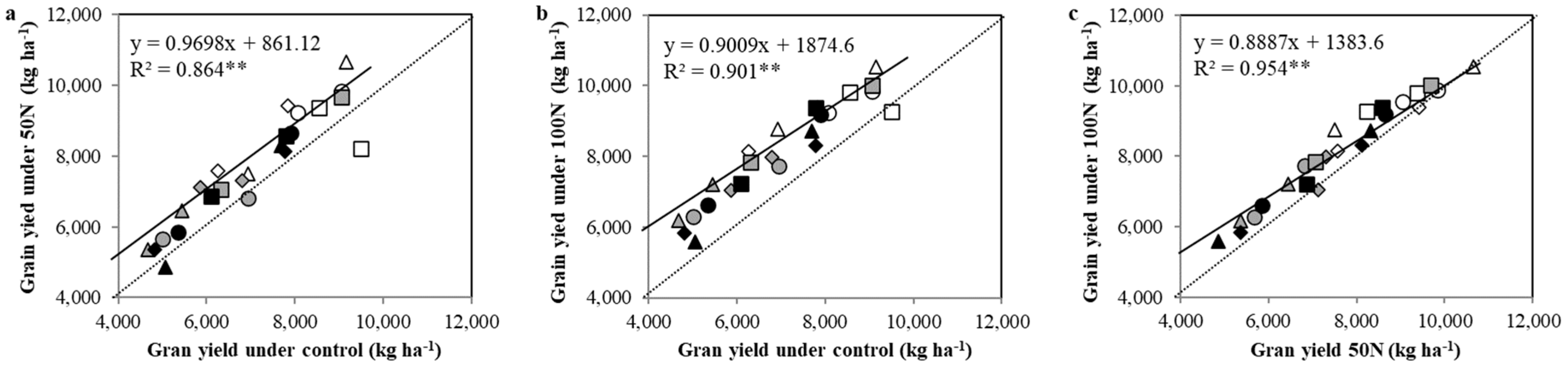 Agriculture 15 00683 g001