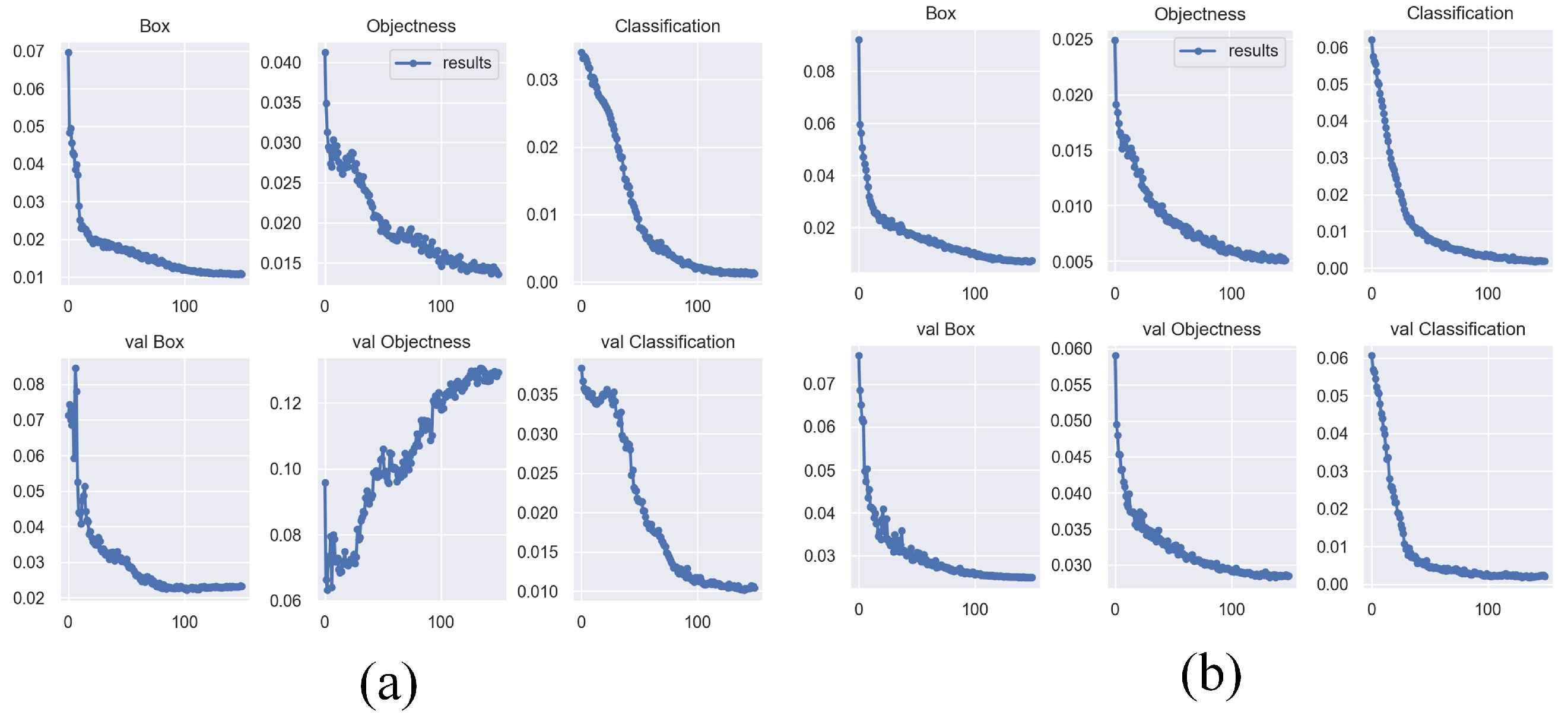 Agriculture 15 00685 g008