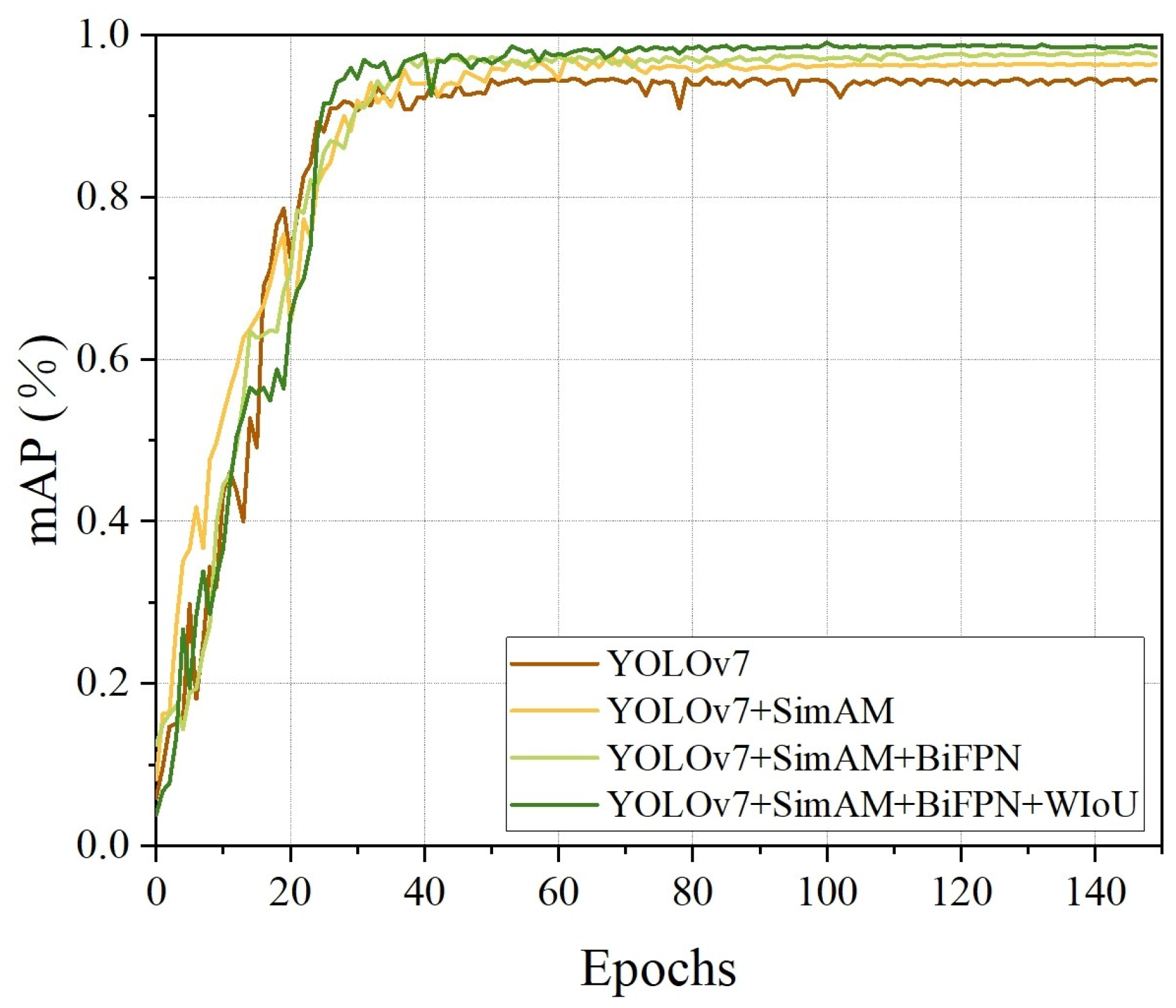 Agriculture 15 00685 g011
