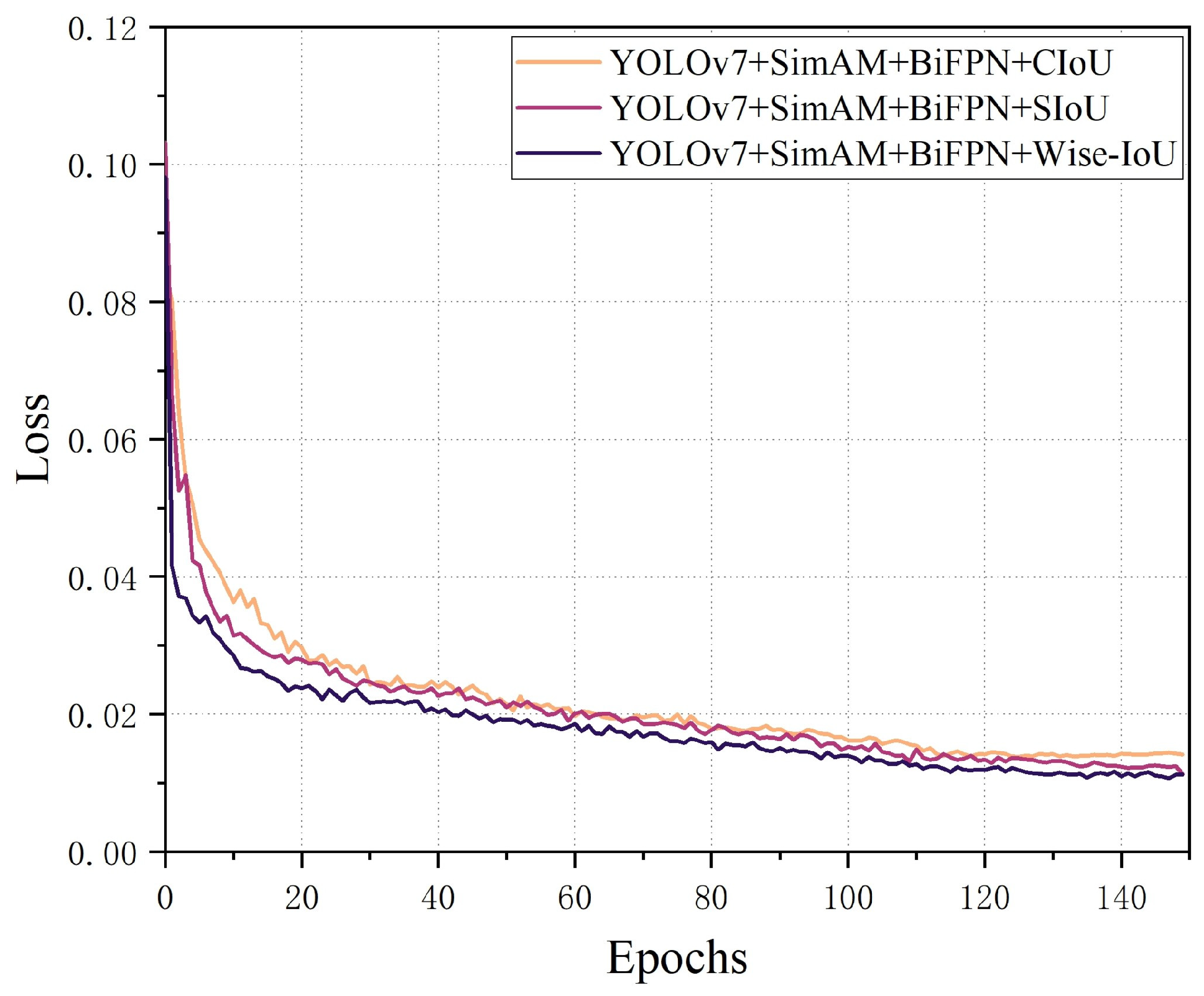 Agriculture 15 00685 g012