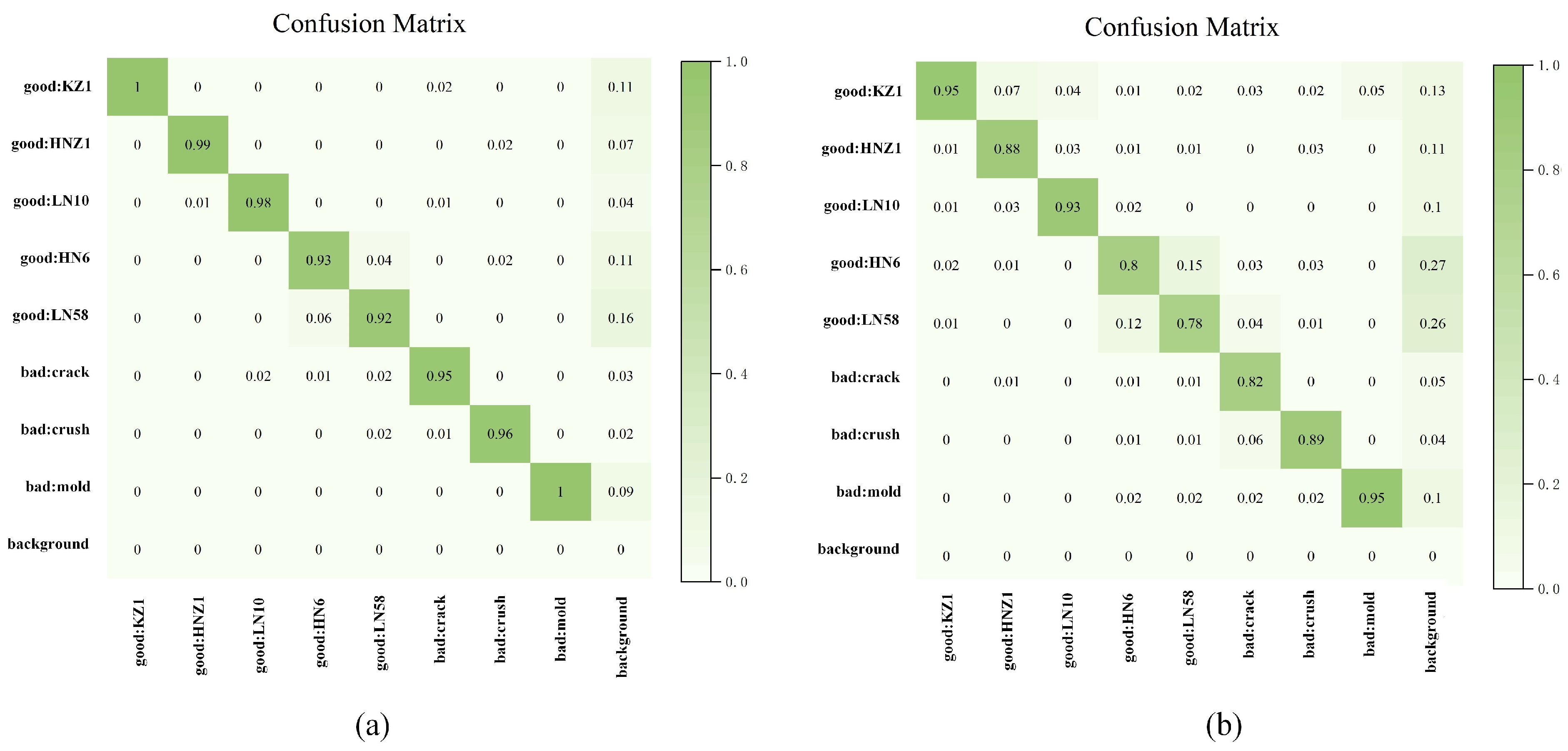 Agriculture 15 00685 g013