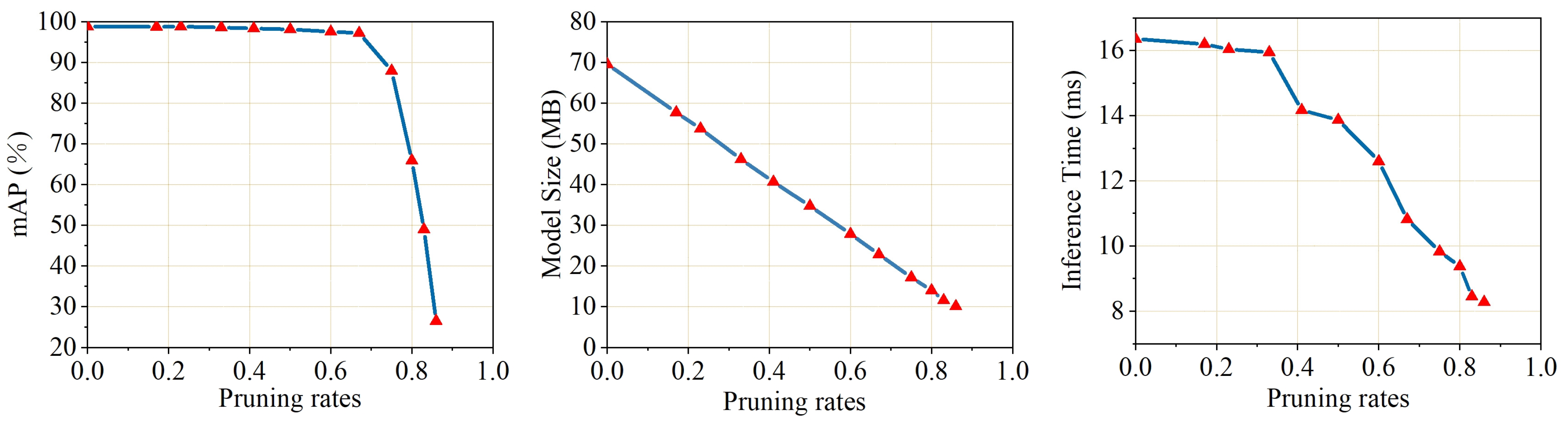 Agriculture 15 00685 g014