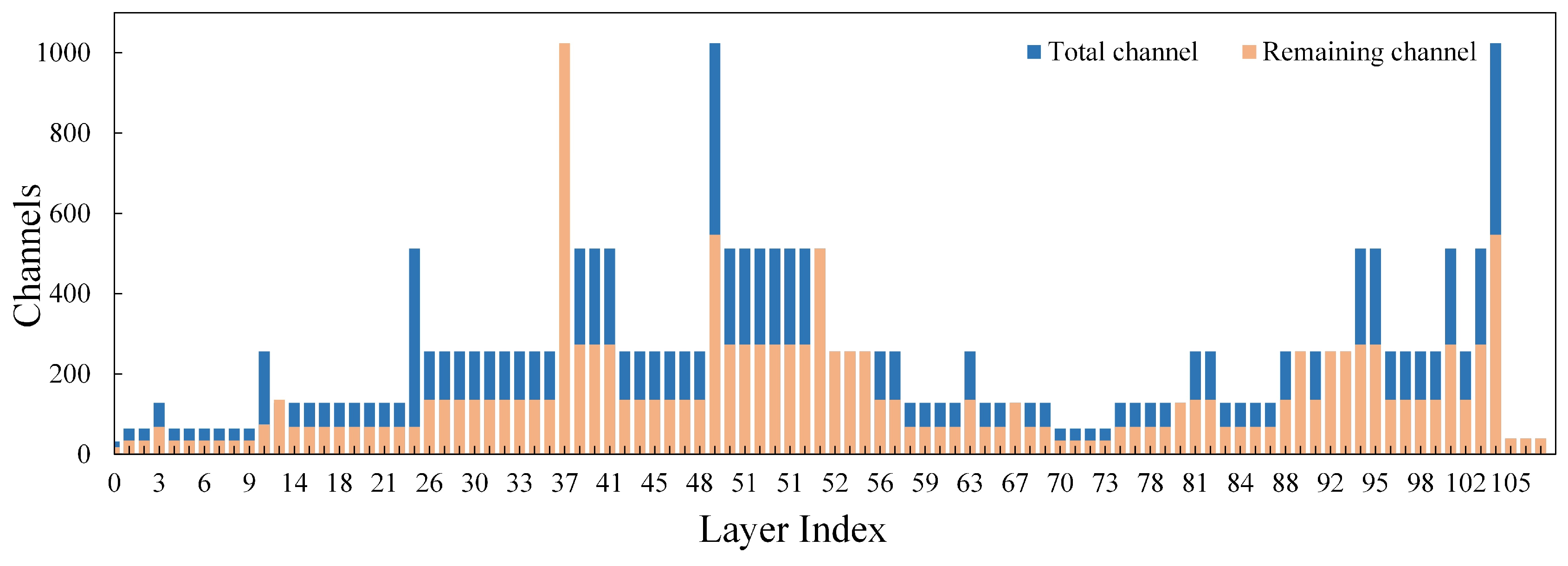 Agriculture 15 00685 g015