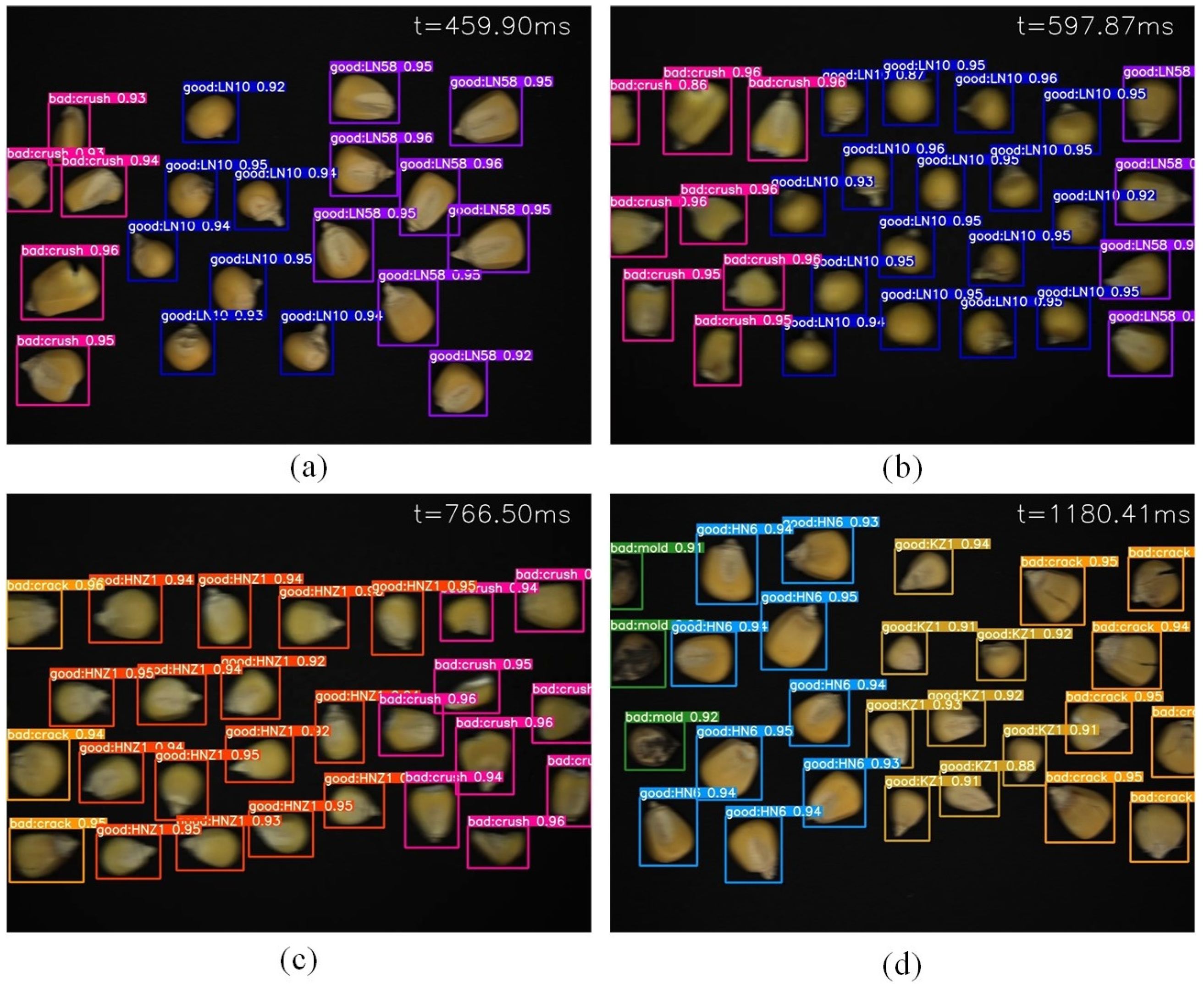 Agriculture 15 00685 g018