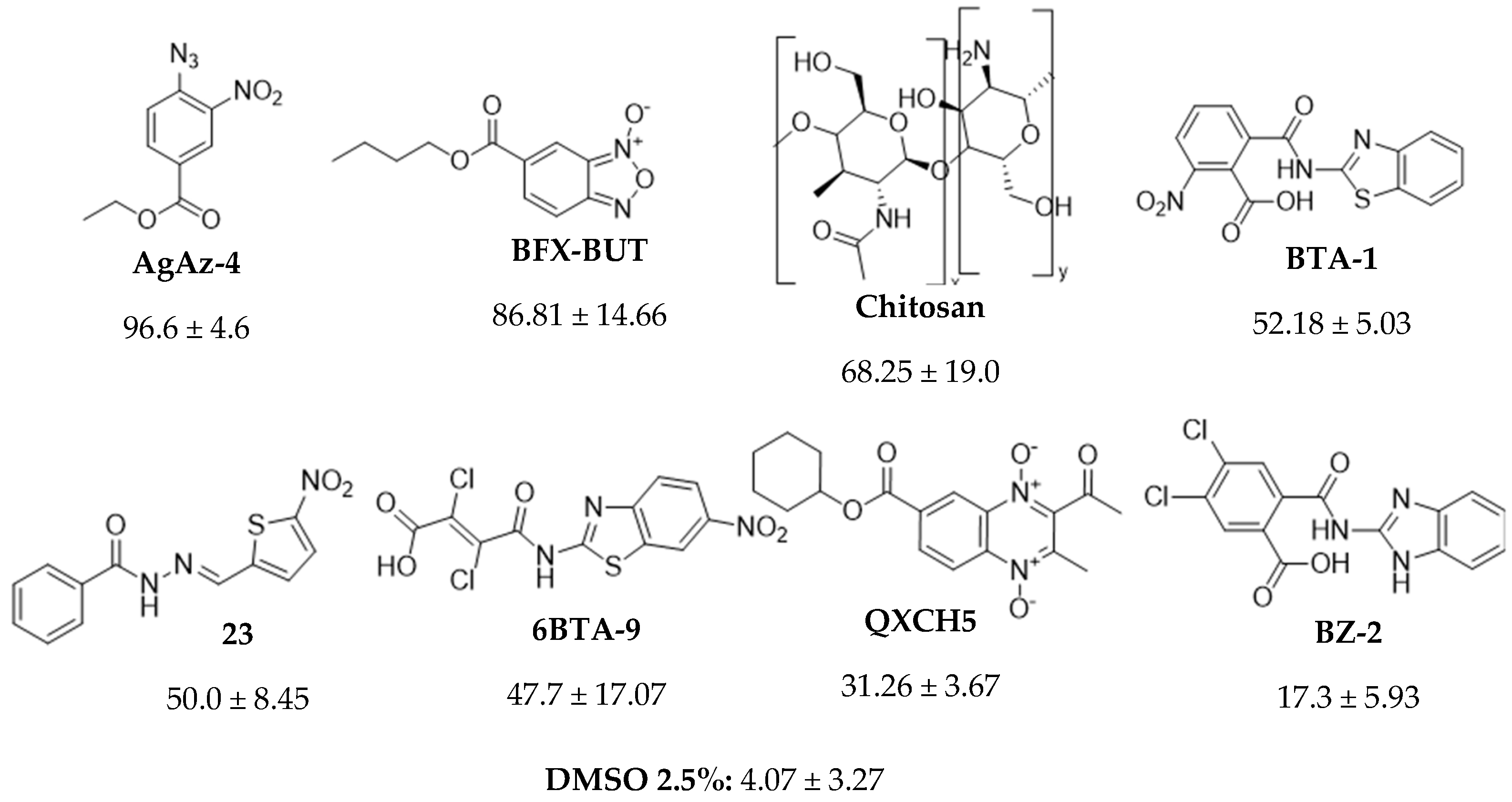 Agriculture 15 00688 g002