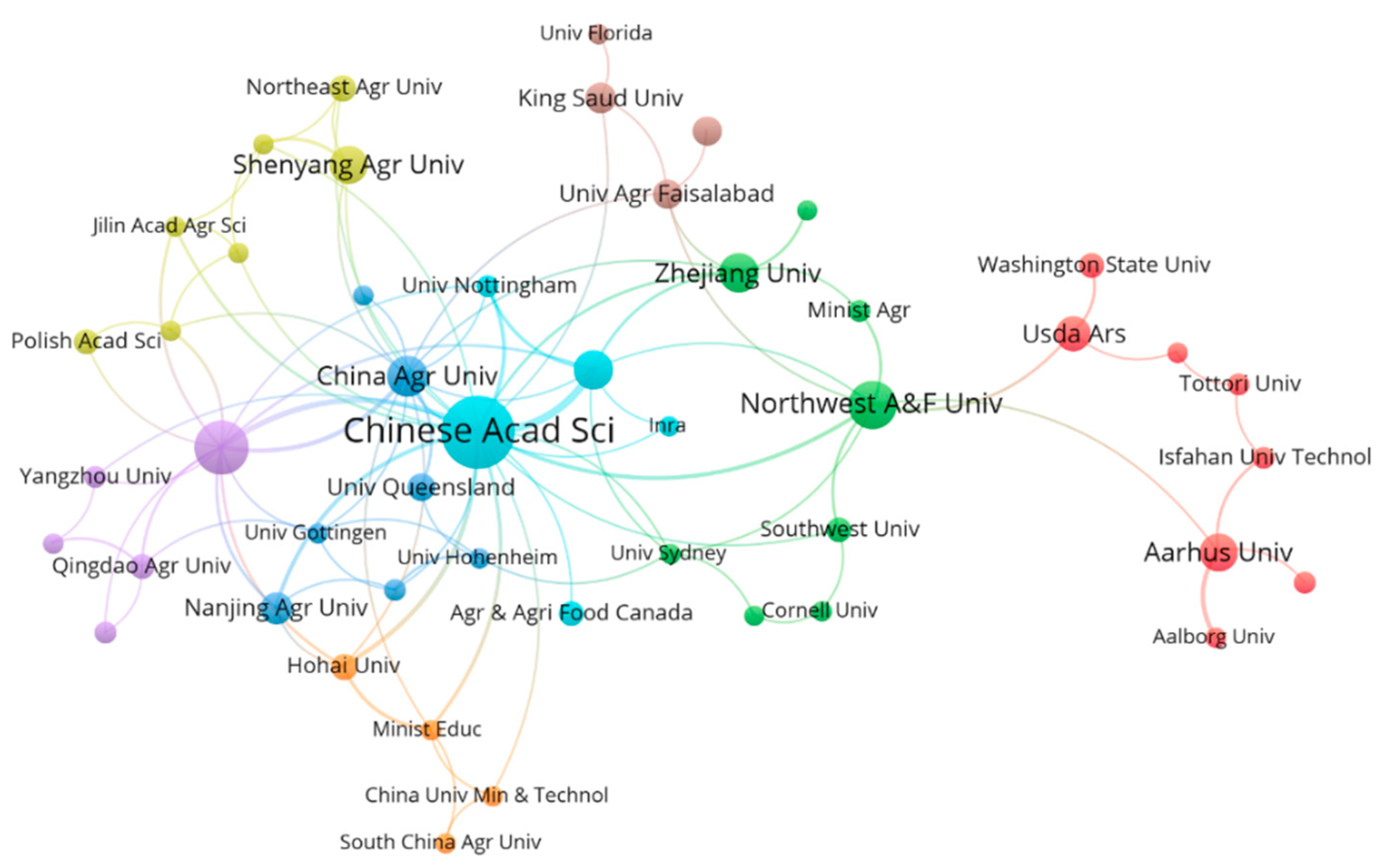 Agriculture 15 00691 g002