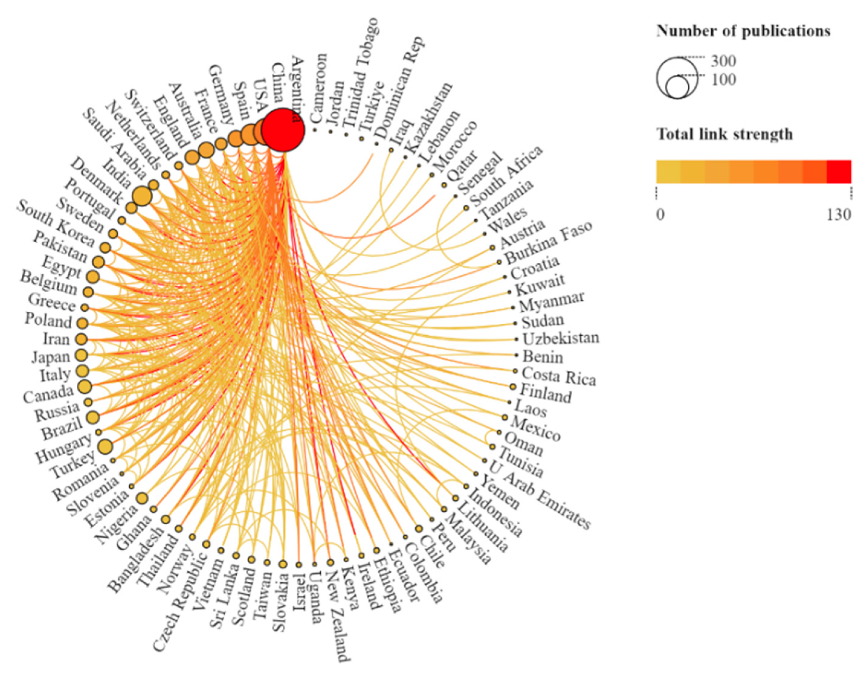 Agriculture 15 00691 g003
