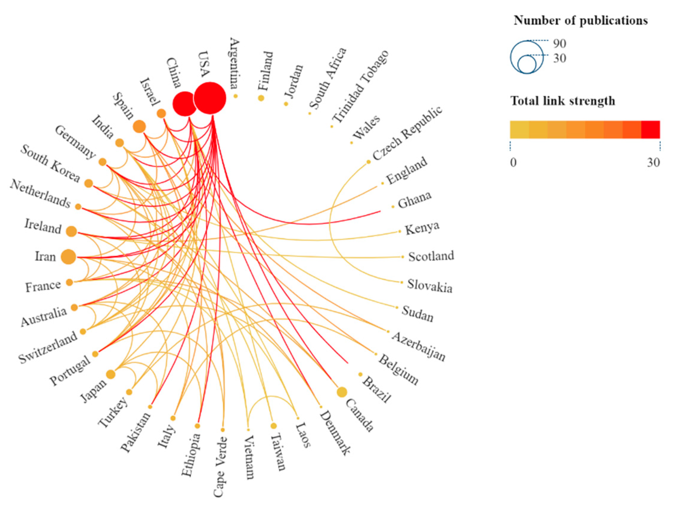 Agriculture 15 00691 g011