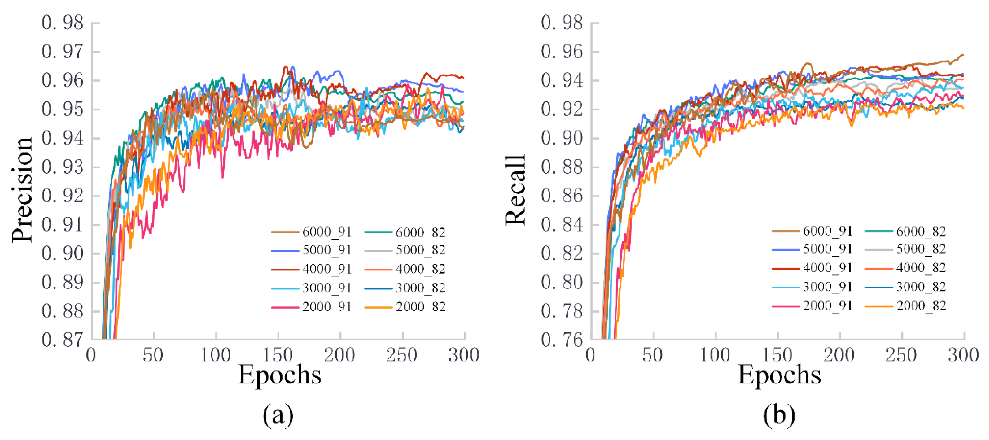 Agriculture 15 00696 g005