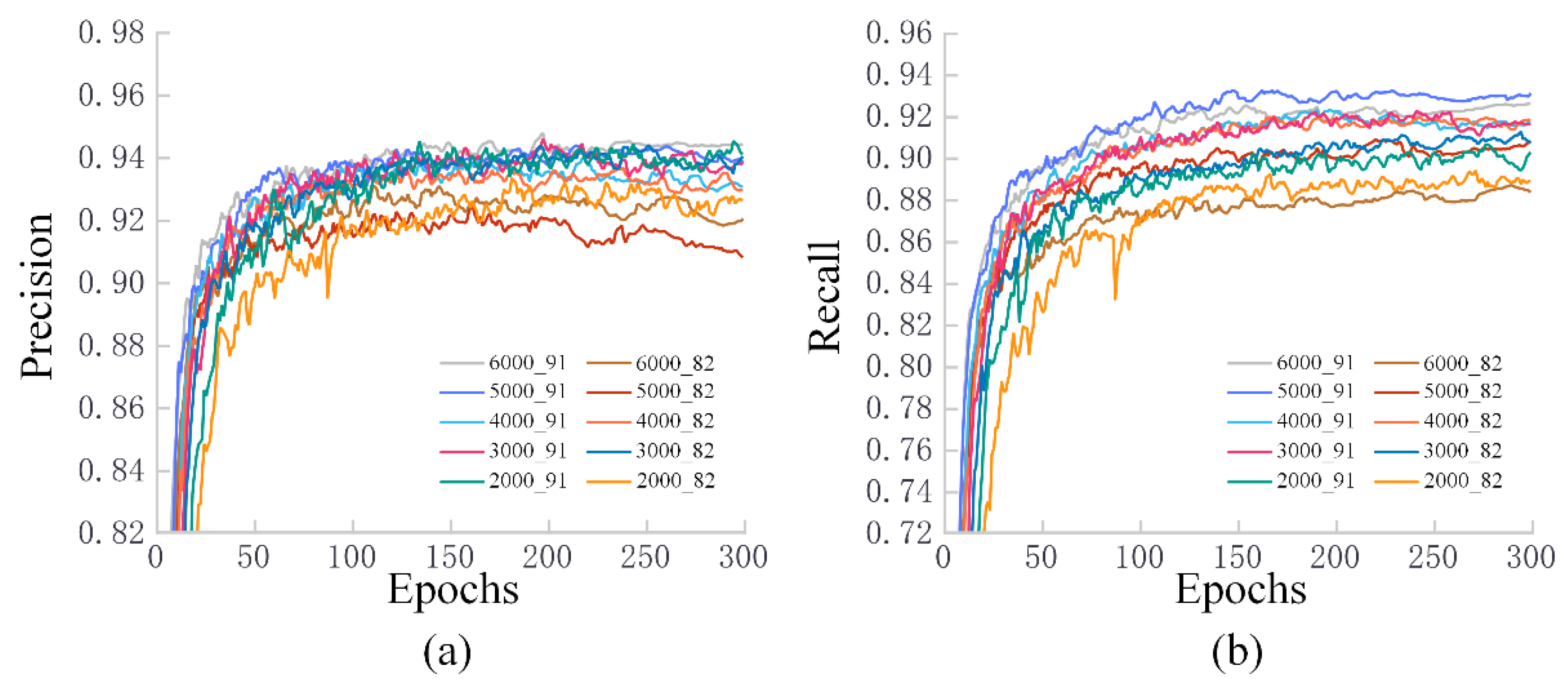 Agriculture 15 00696 g006