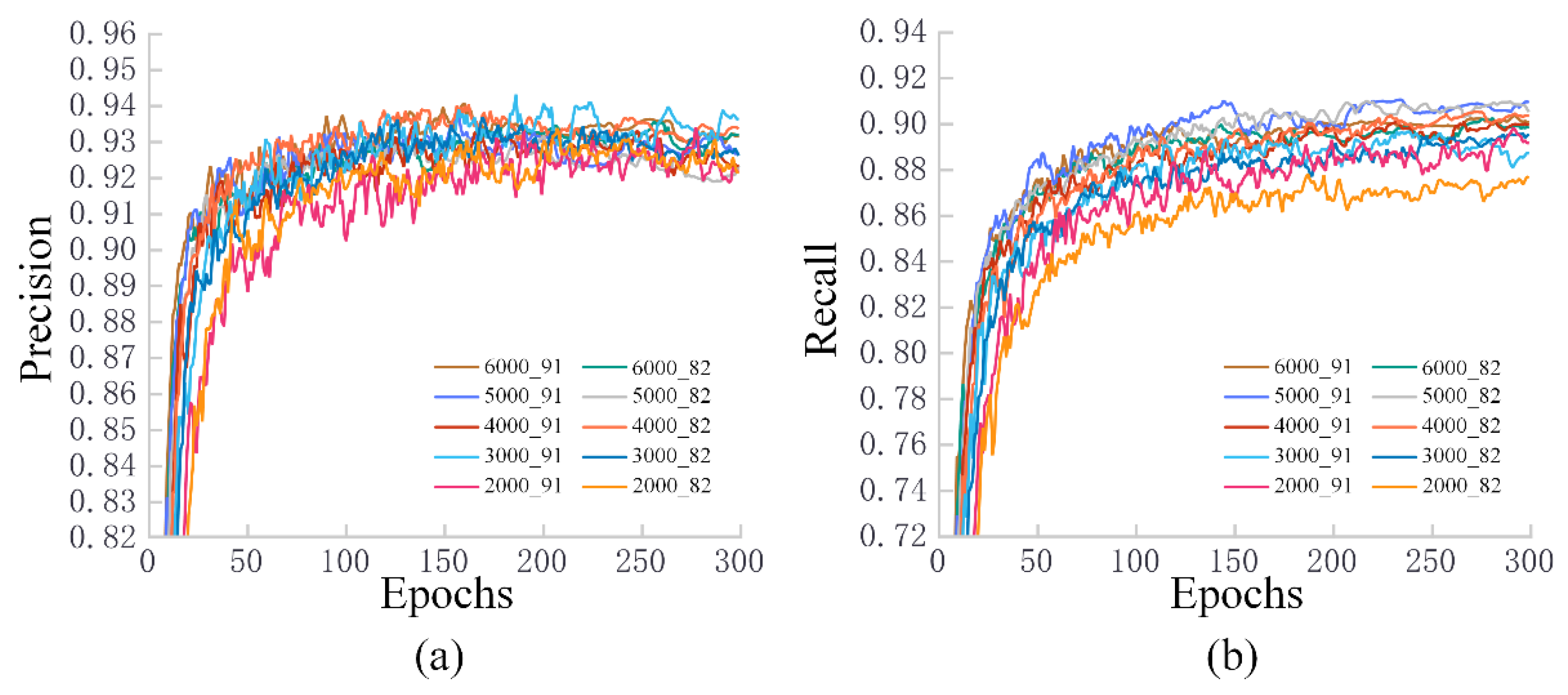 Agriculture 15 00696 g007