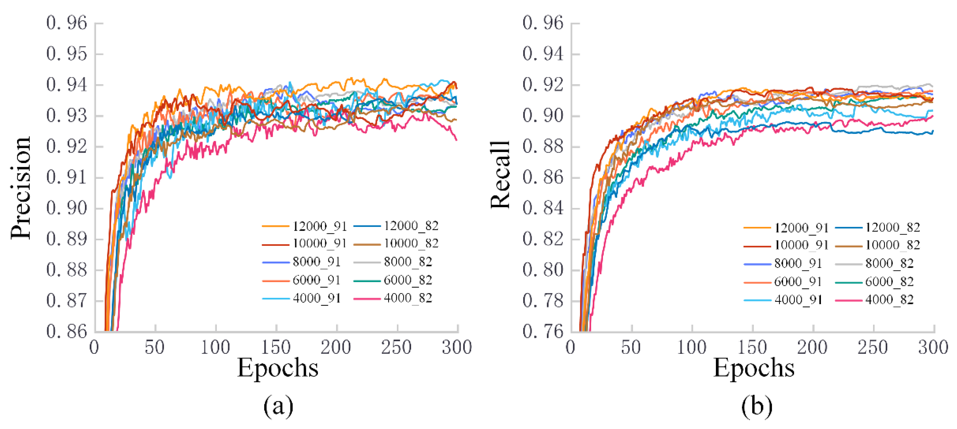 Agriculture 15 00696 g008