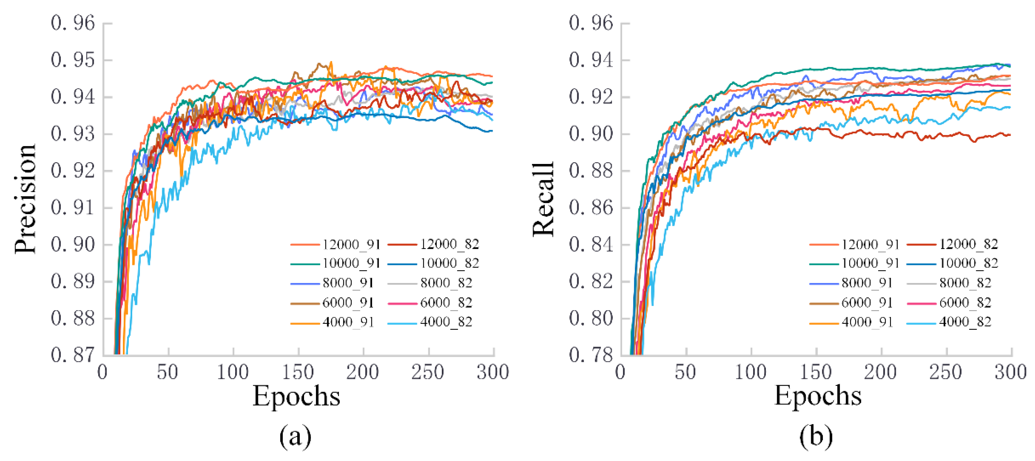 Agriculture 15 00696 g009