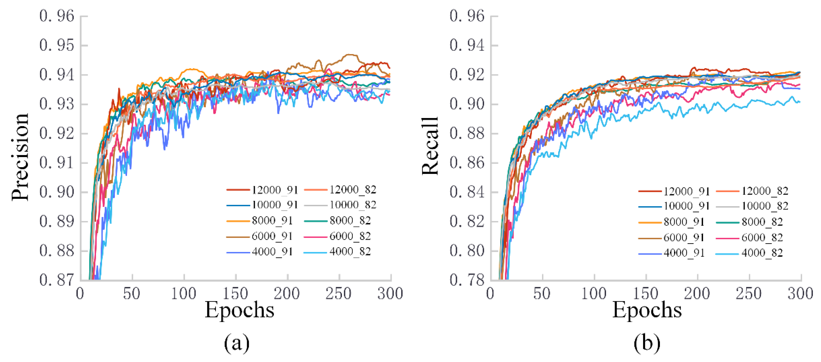 Agriculture 15 00696 g010