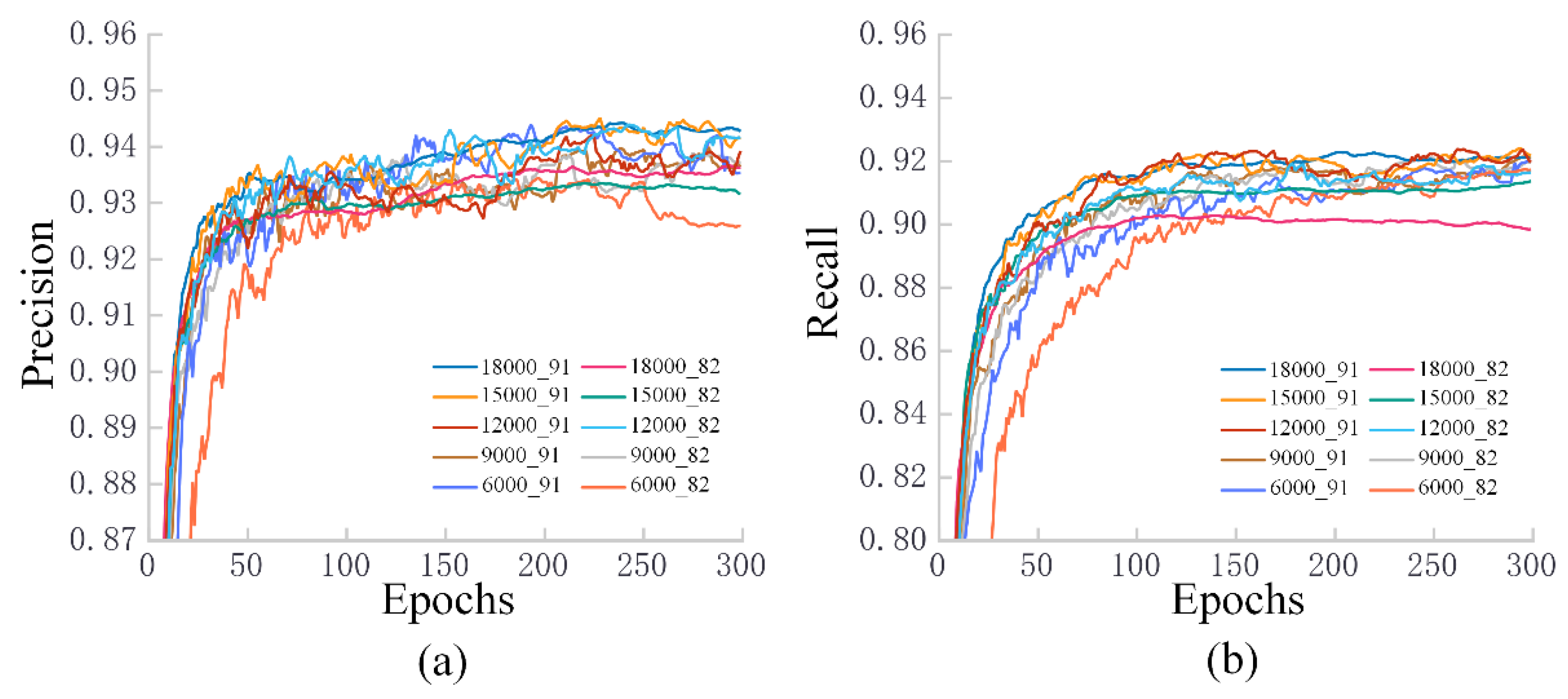 Agriculture 15 00696 g011