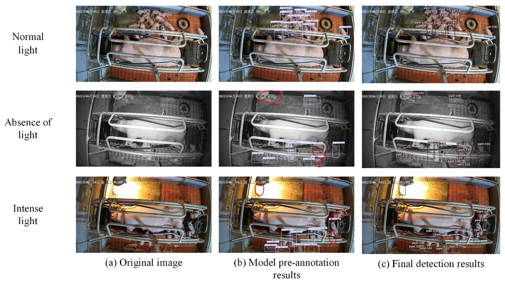 Agriculture 15 00696 g012