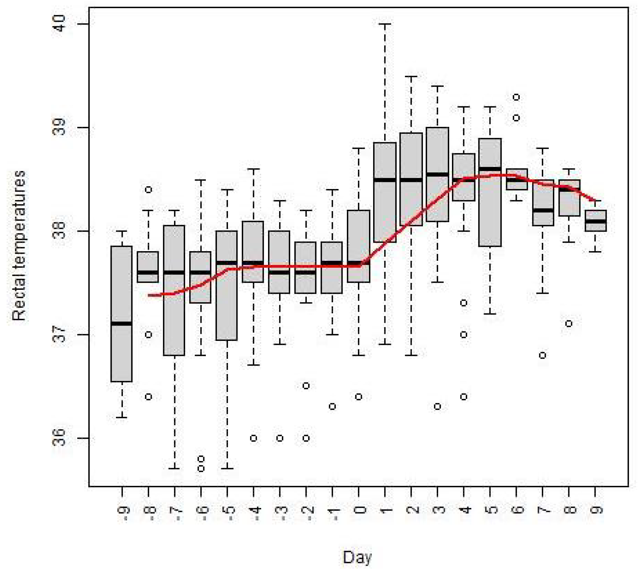 Agriculture 15 00697 g002