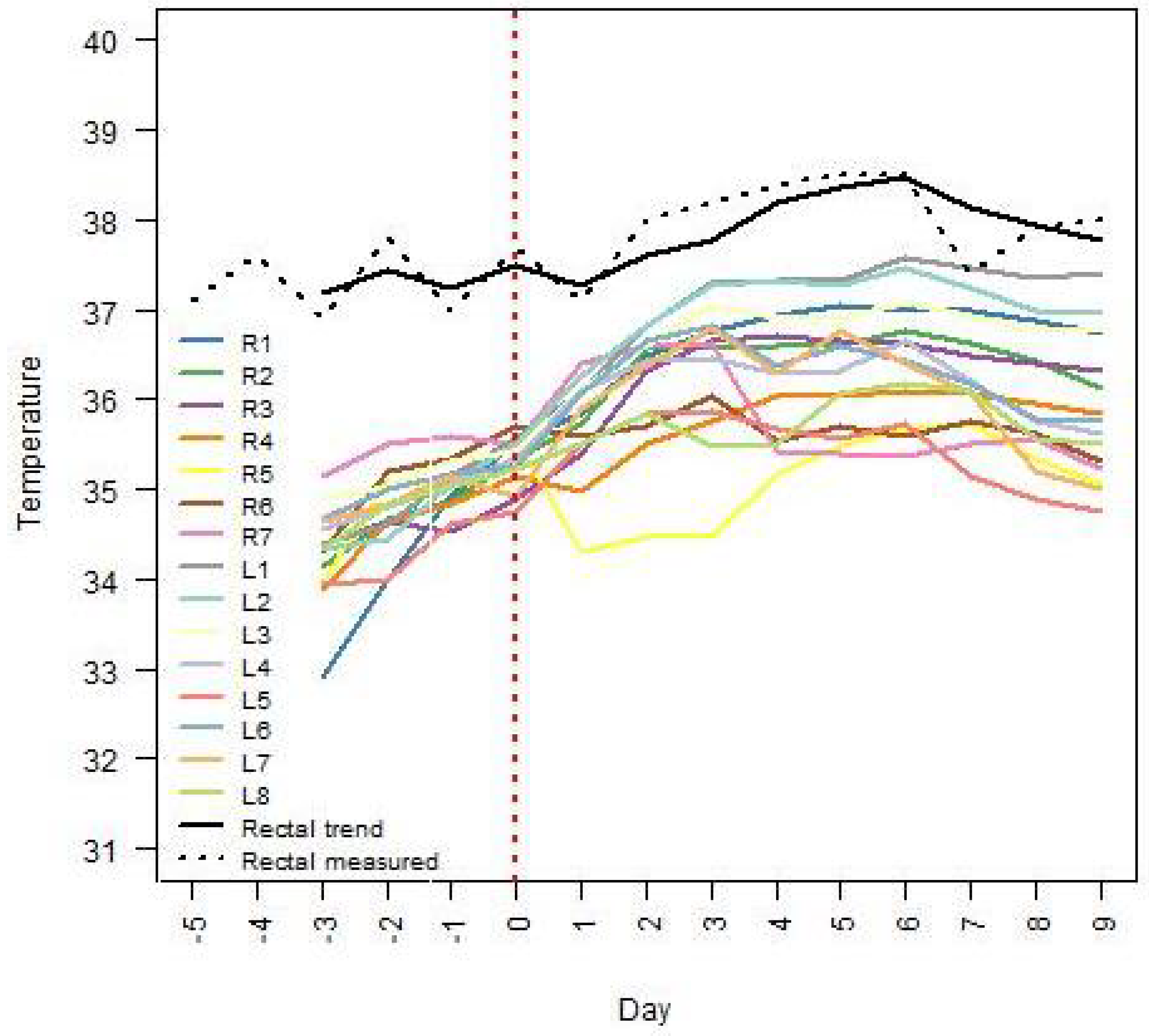 Agriculture 15 00697 g003