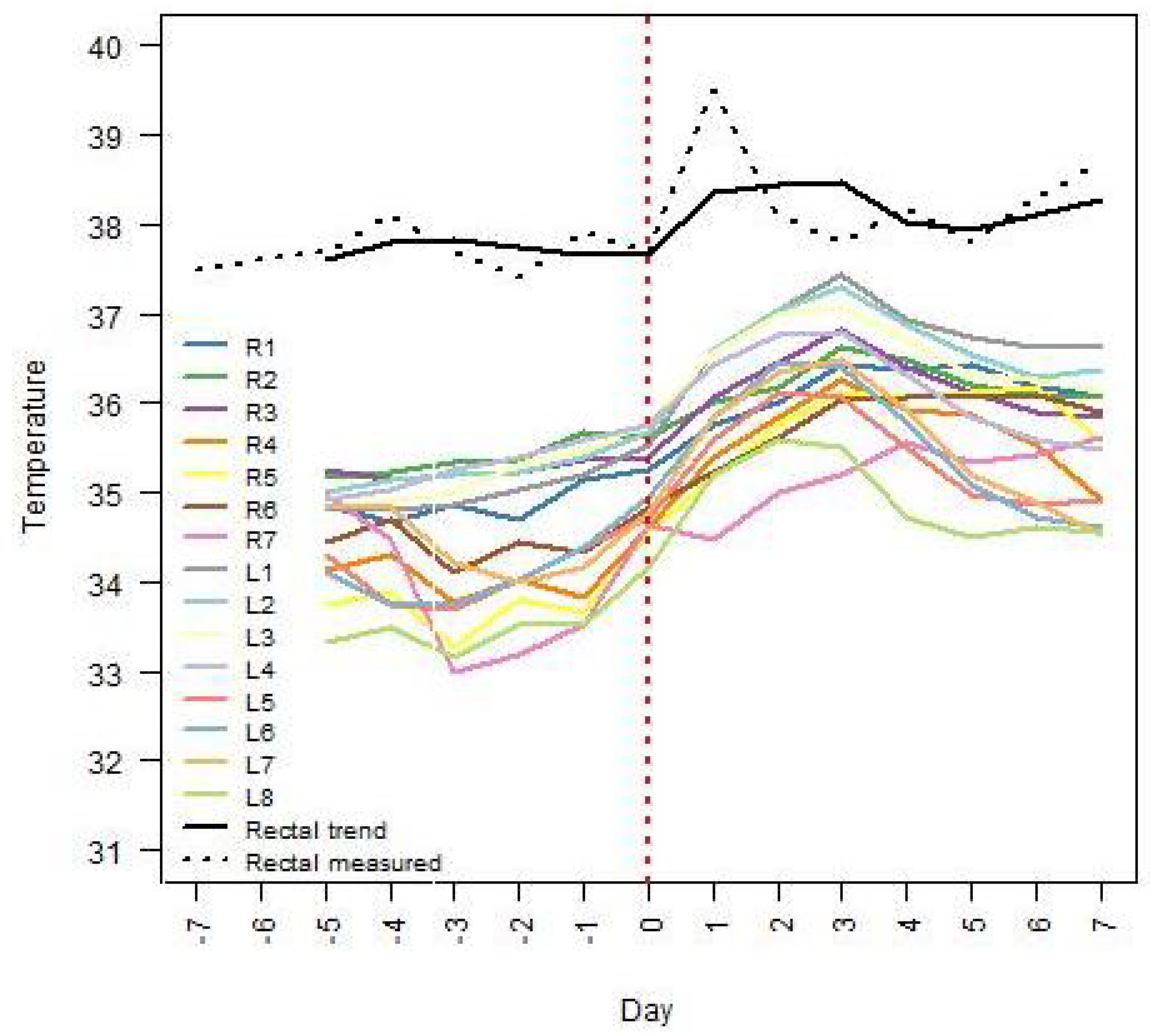 Agriculture 15 00697 g004