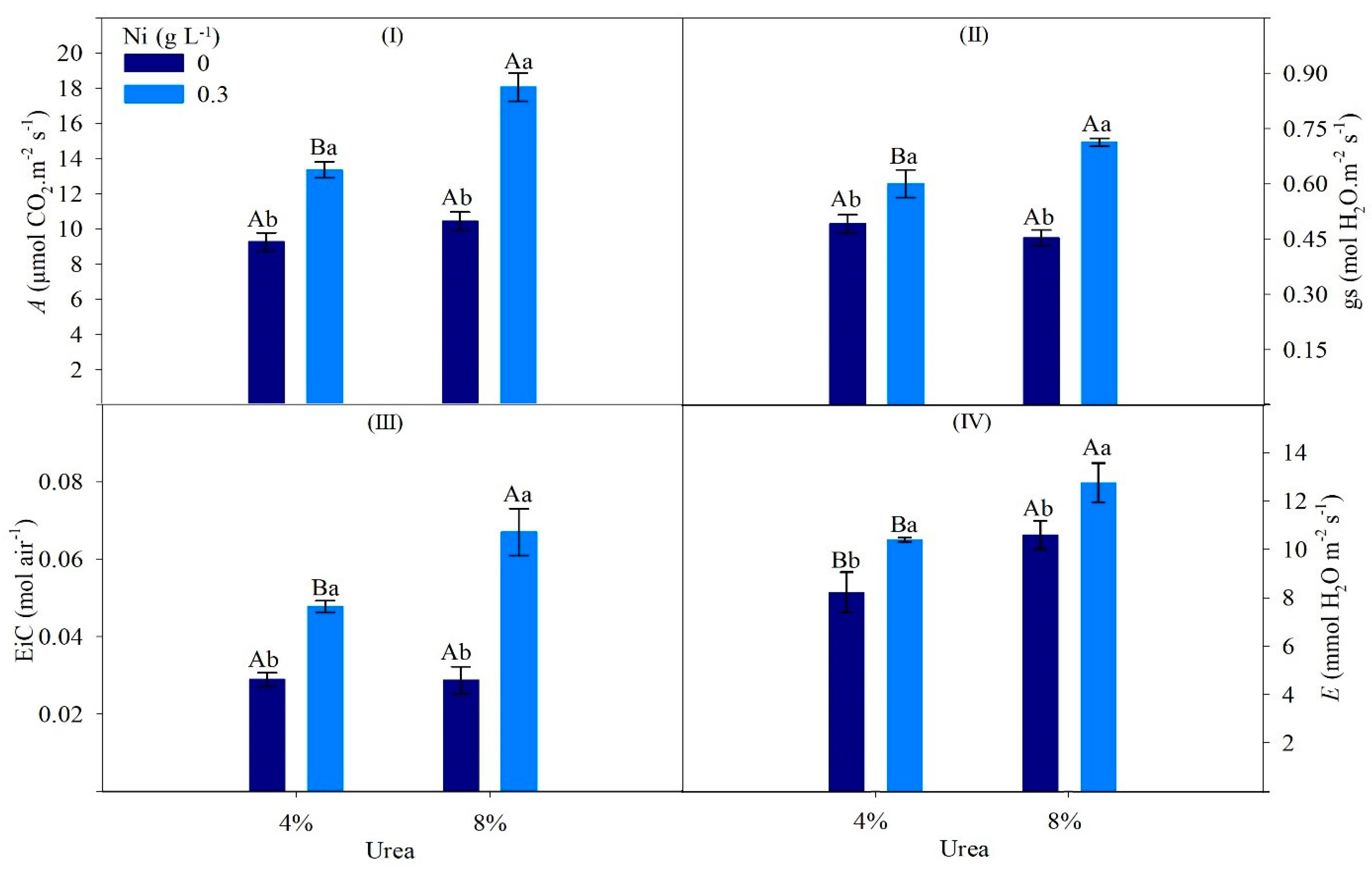 Agriculture 15 00699 g001 Agriculture 15 00699 g001