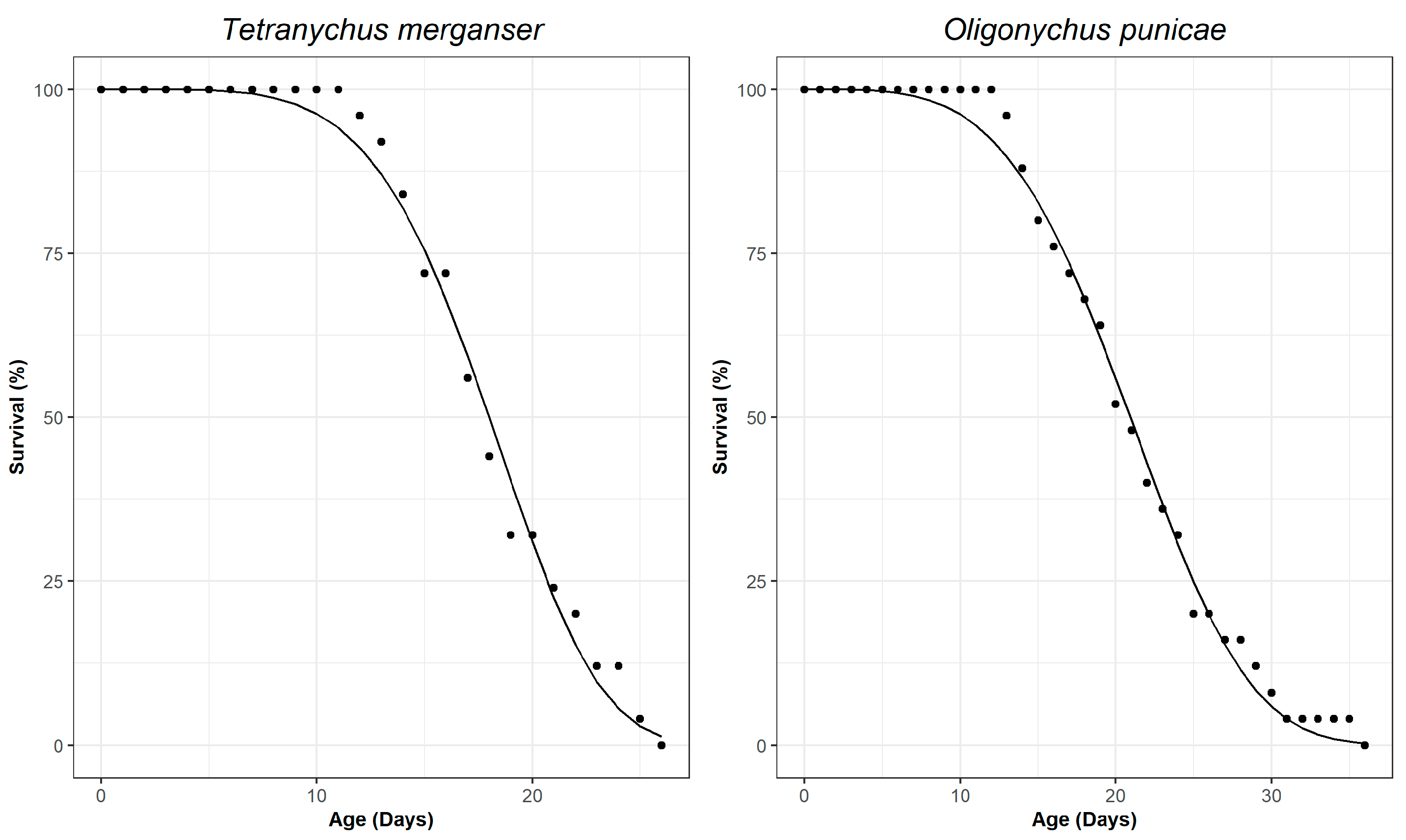 Agriculture 15 00700 g001