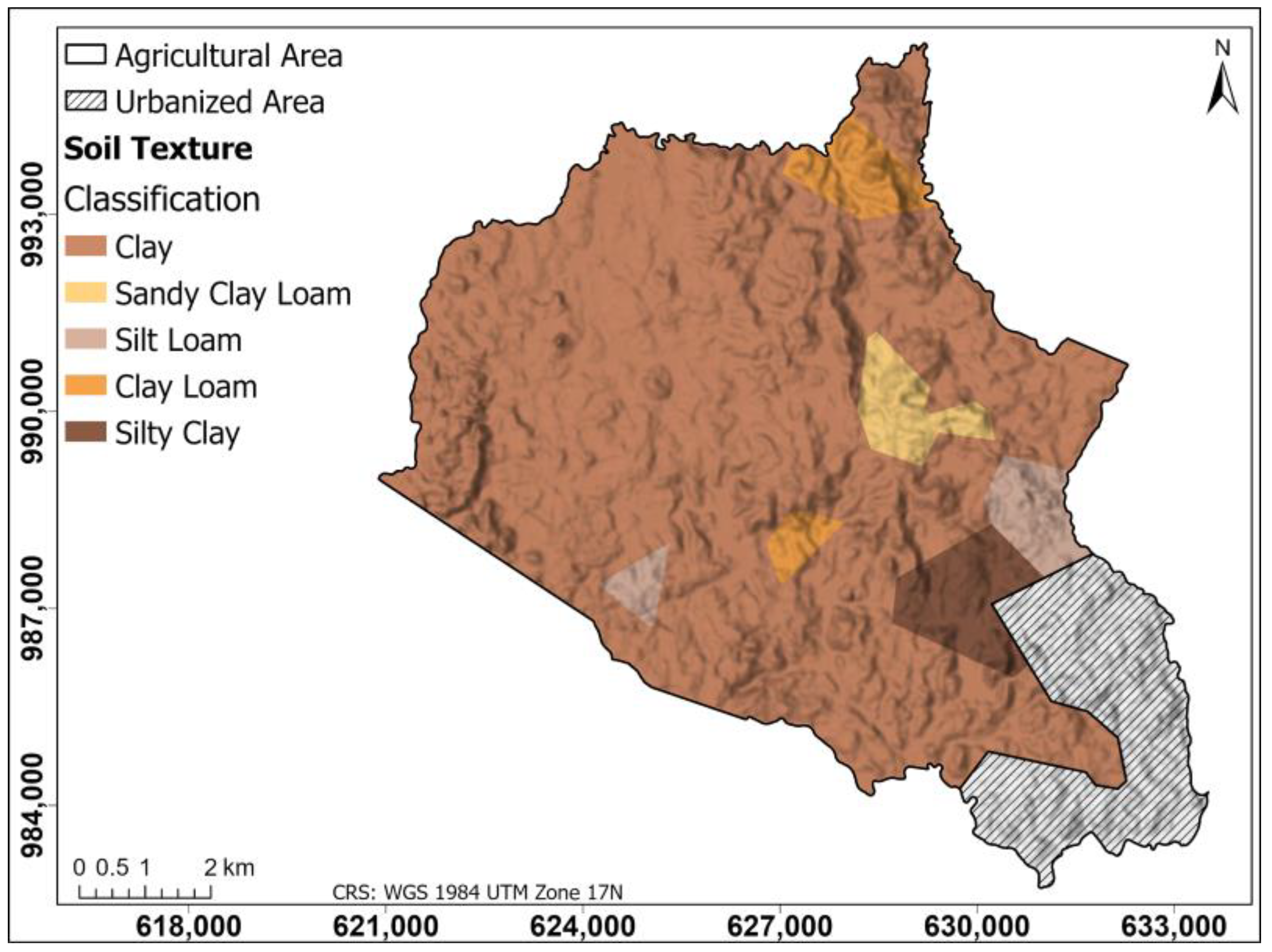 Agriculture 15 00702 g004