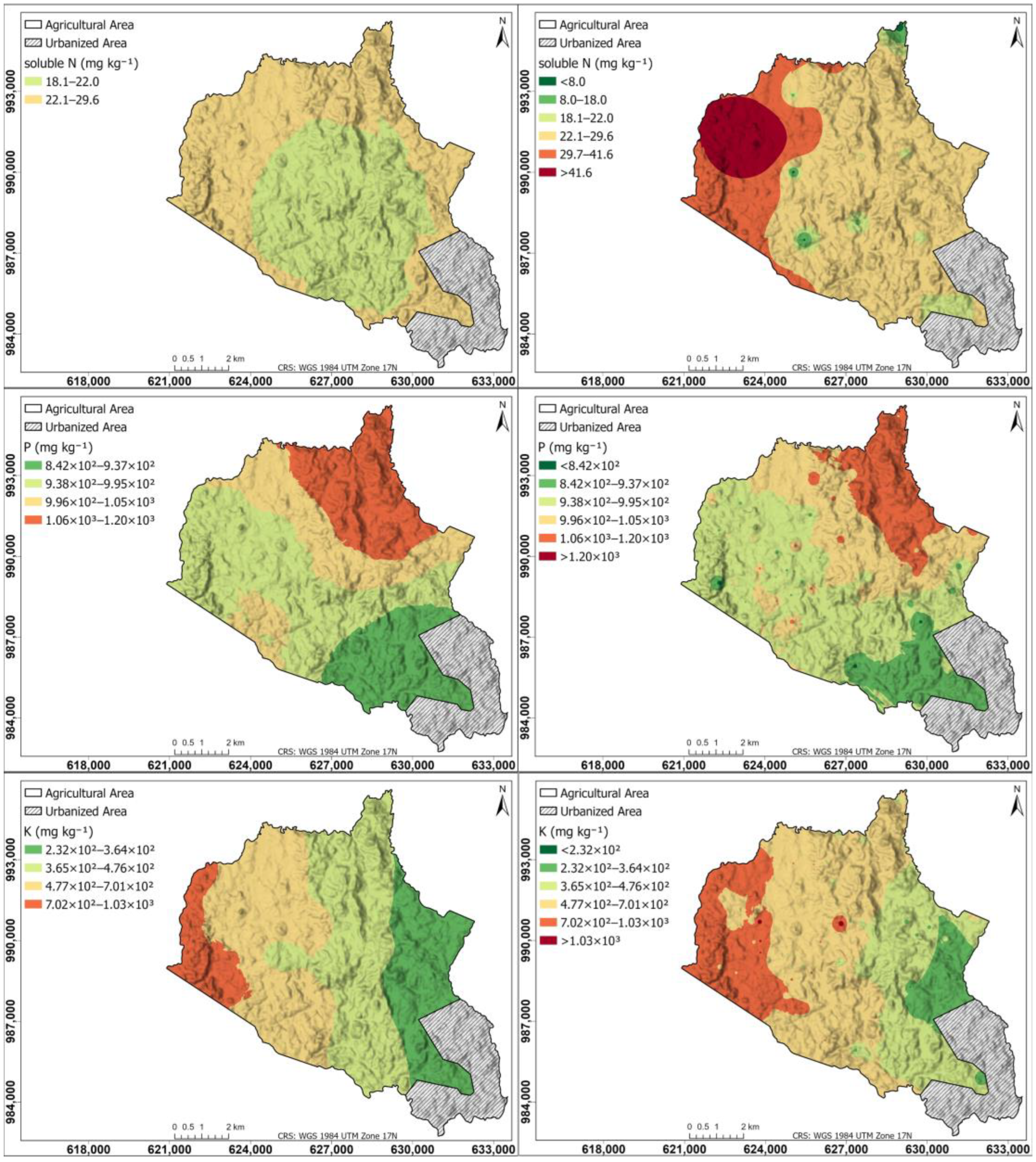 Agriculture 15 00702 g005