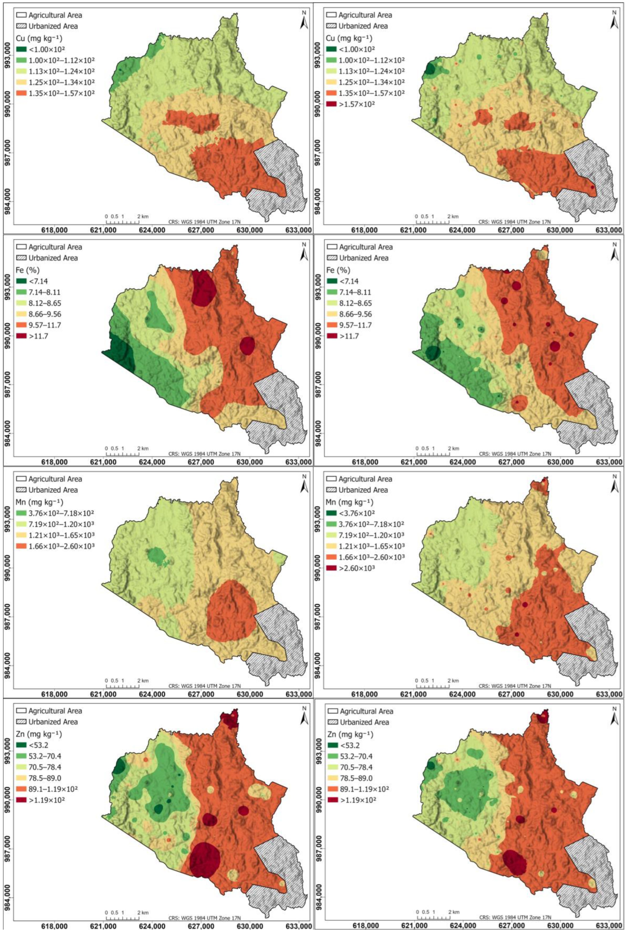 Agriculture 15 00702 g007
