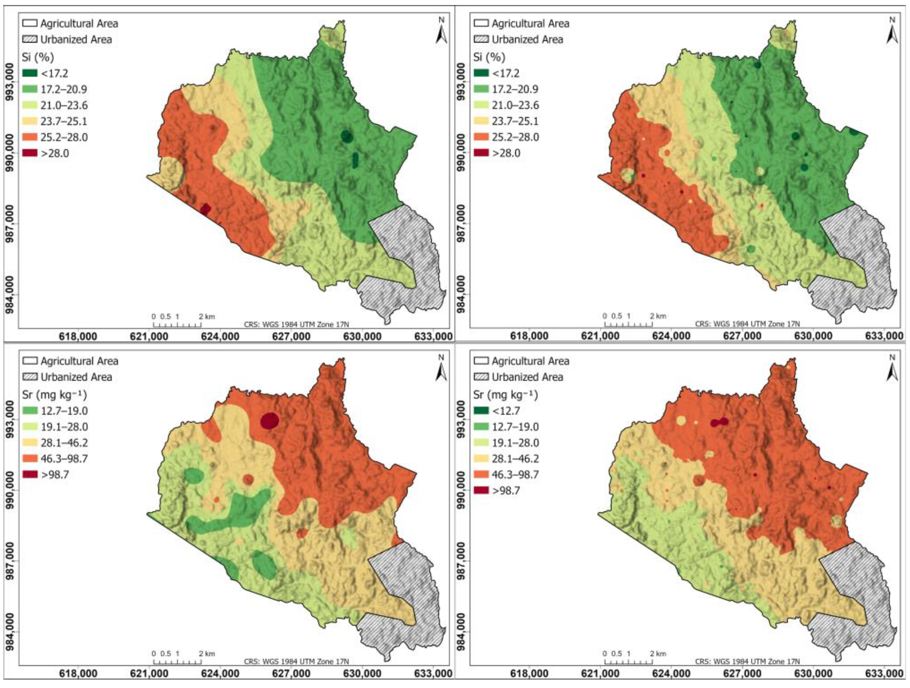 Agriculture 15 00702 g008