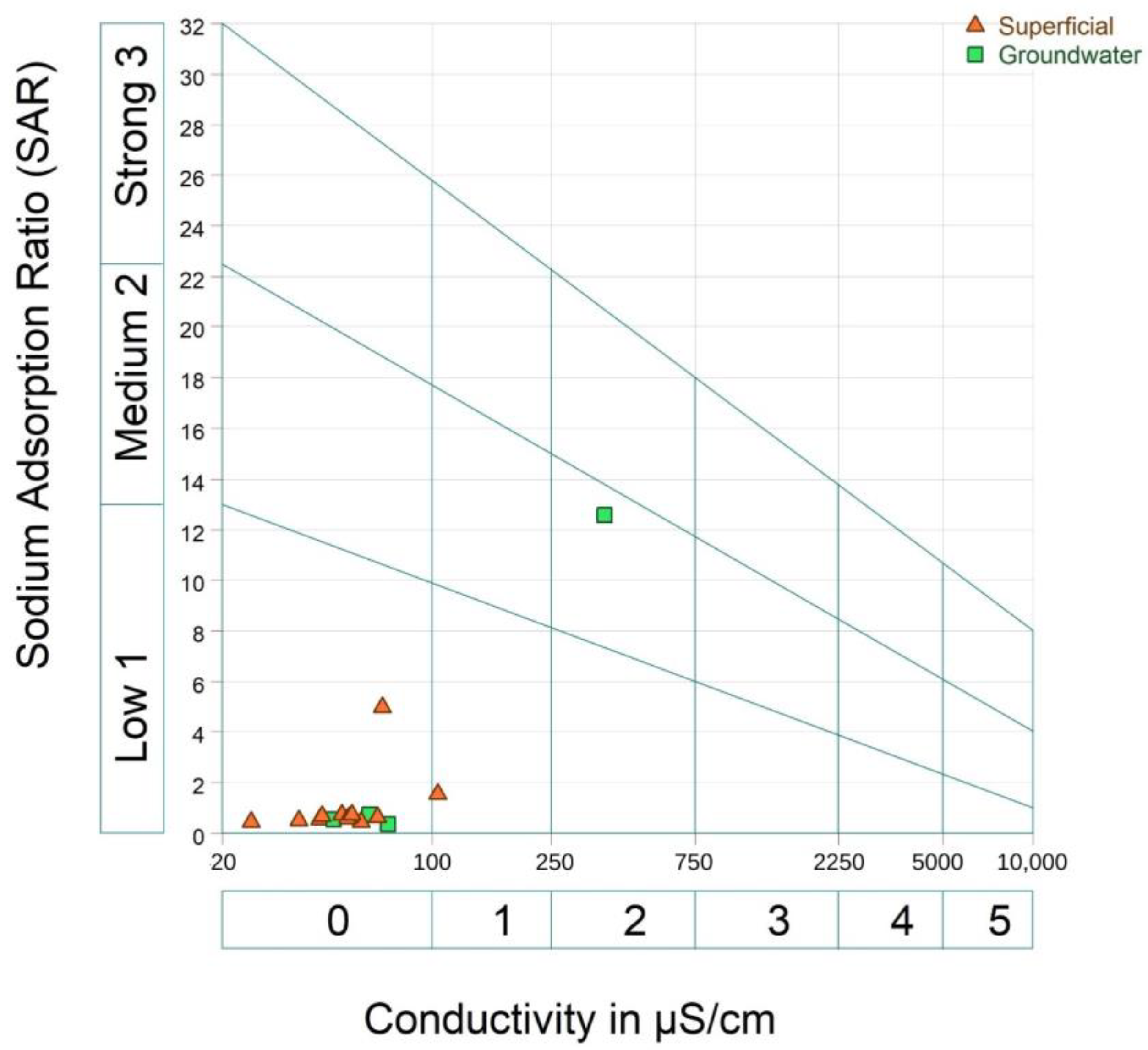 Agriculture 15 00702 g011