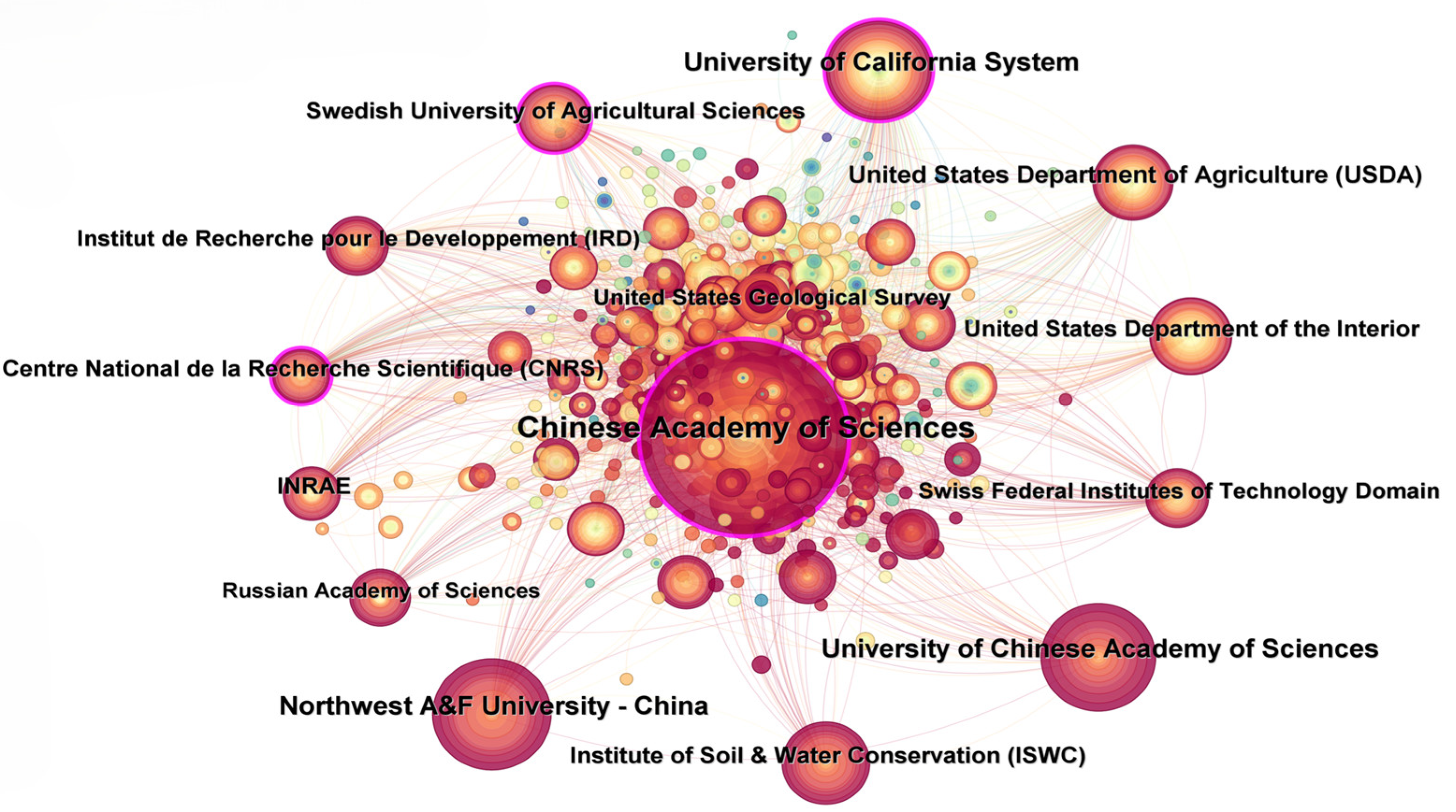 Agriculture 15 00708 g005