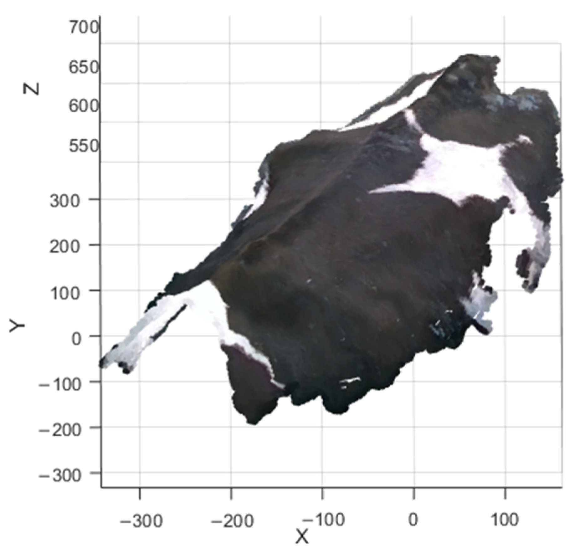 Agriculture 15 00710 g008