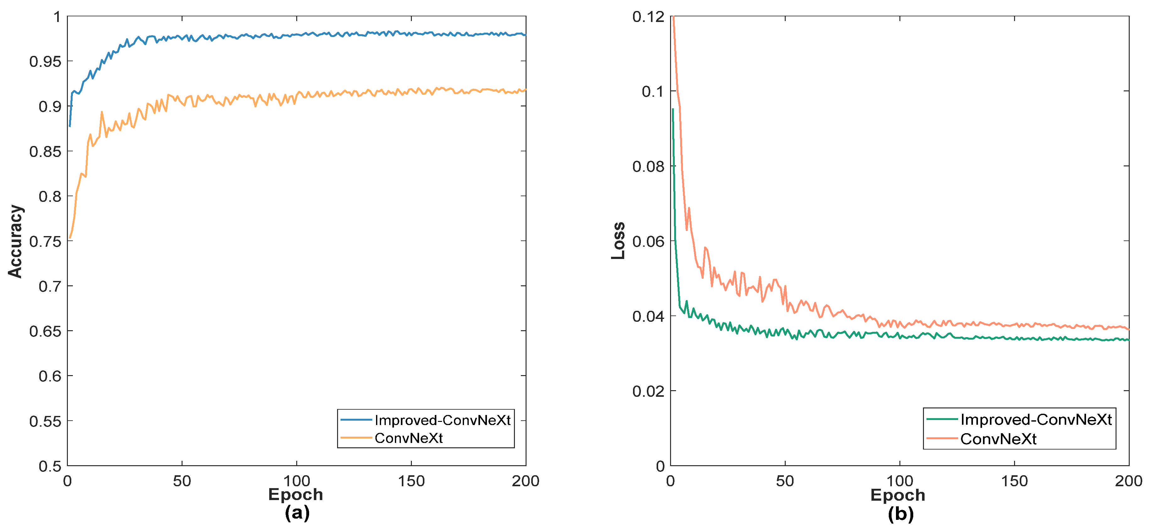 Agriculture 15 00710 g020