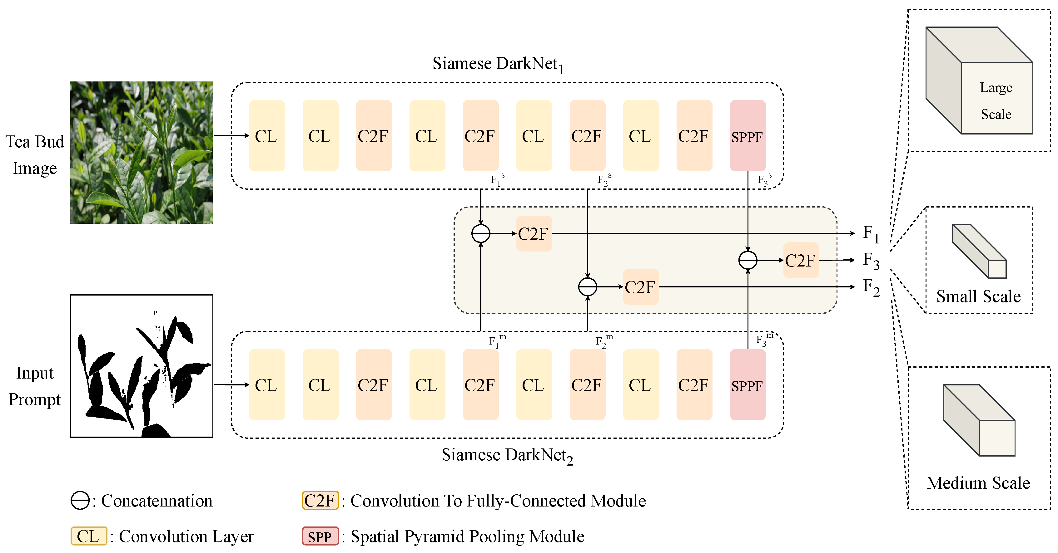 Agriculture 15 00712 g008