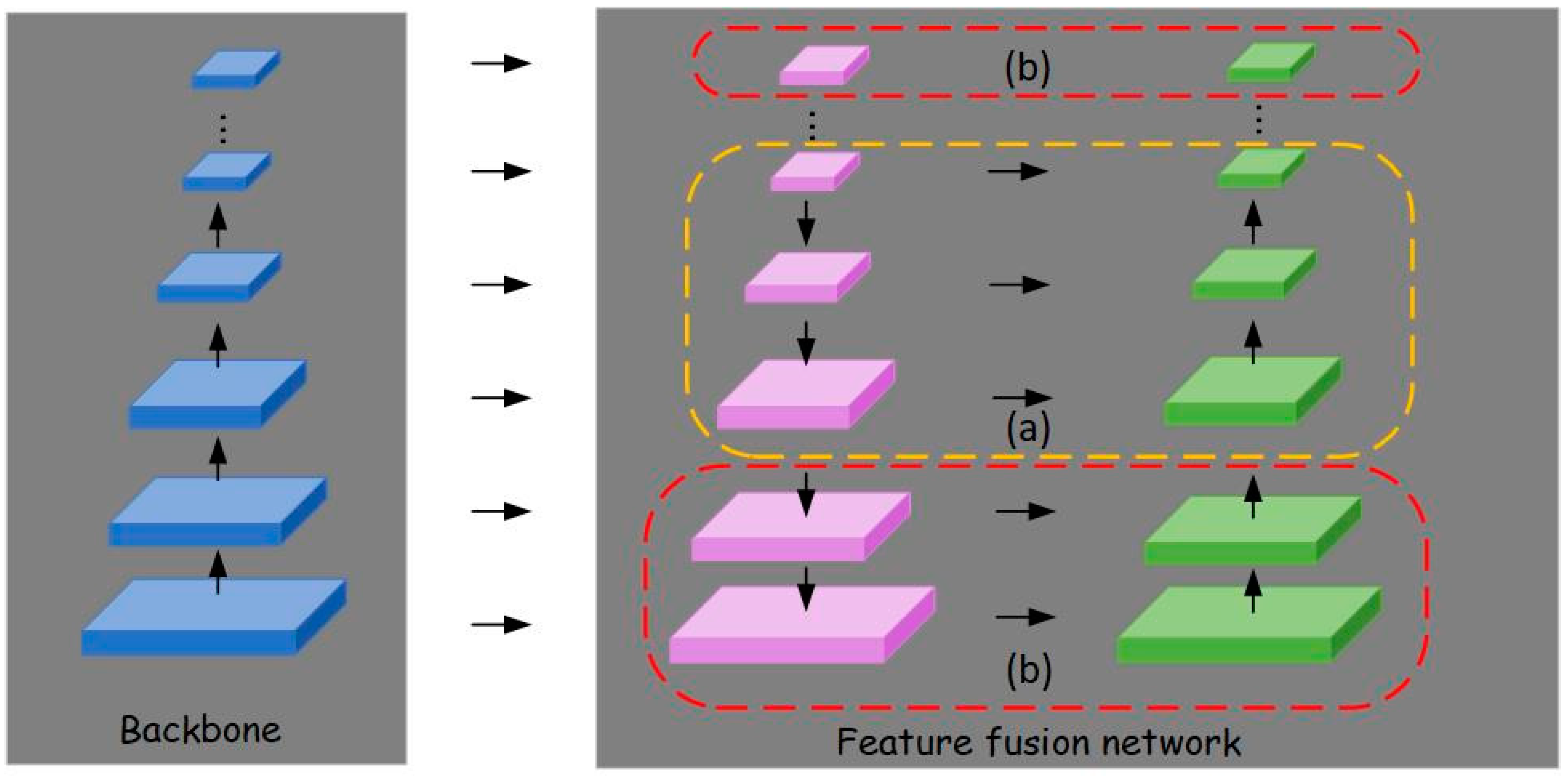 Agriculture 15 00713 g001