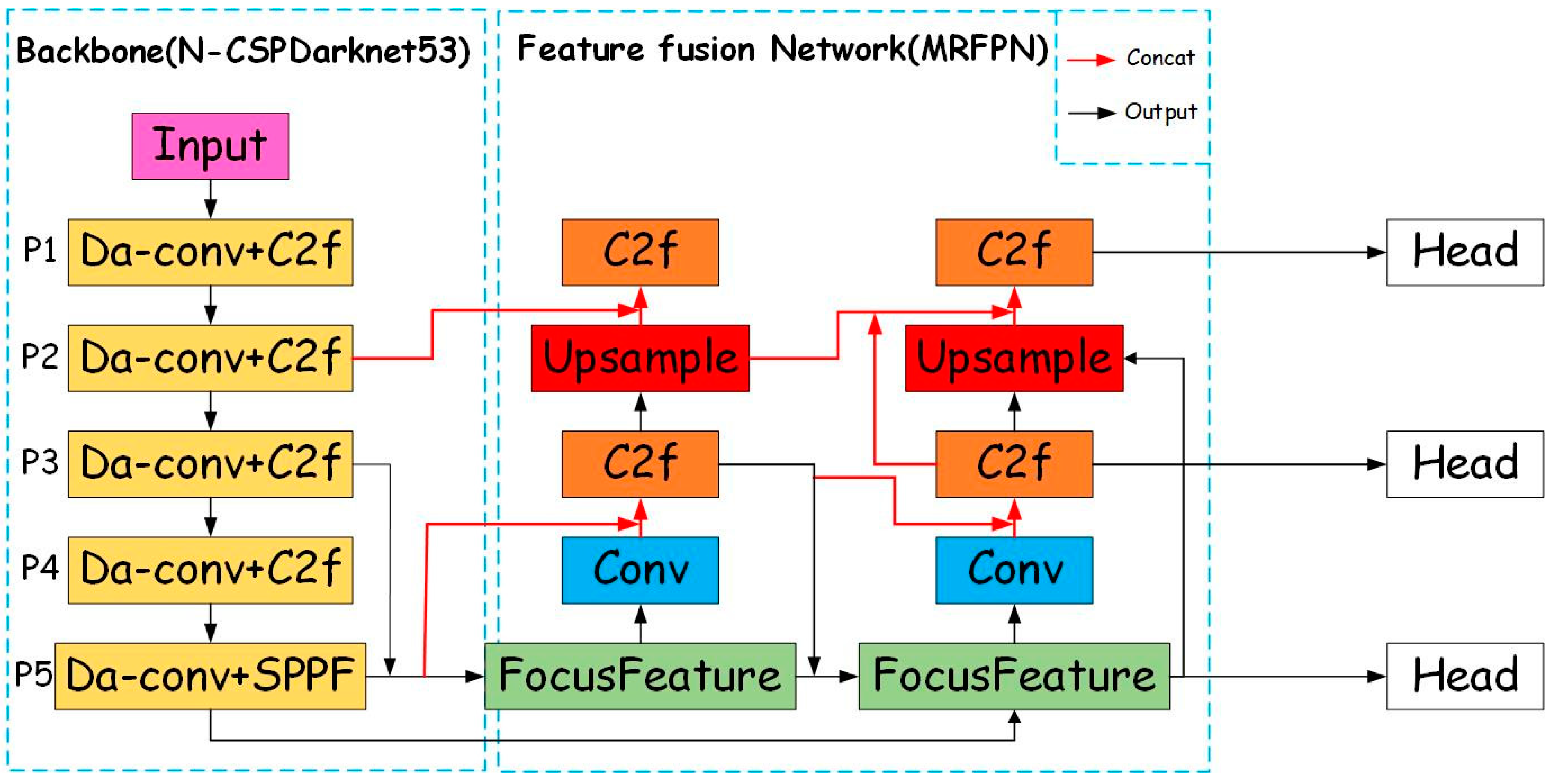 Agriculture 15 00713 g003
