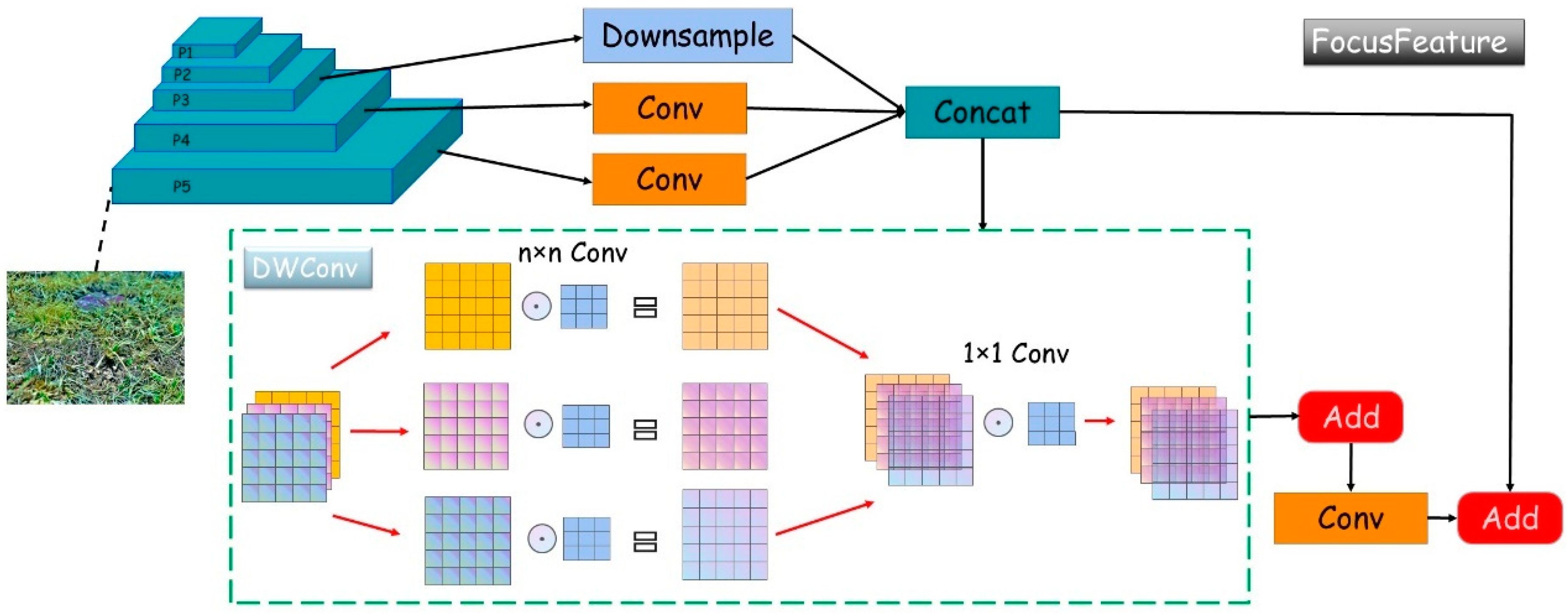 Agriculture 15 00713 g004