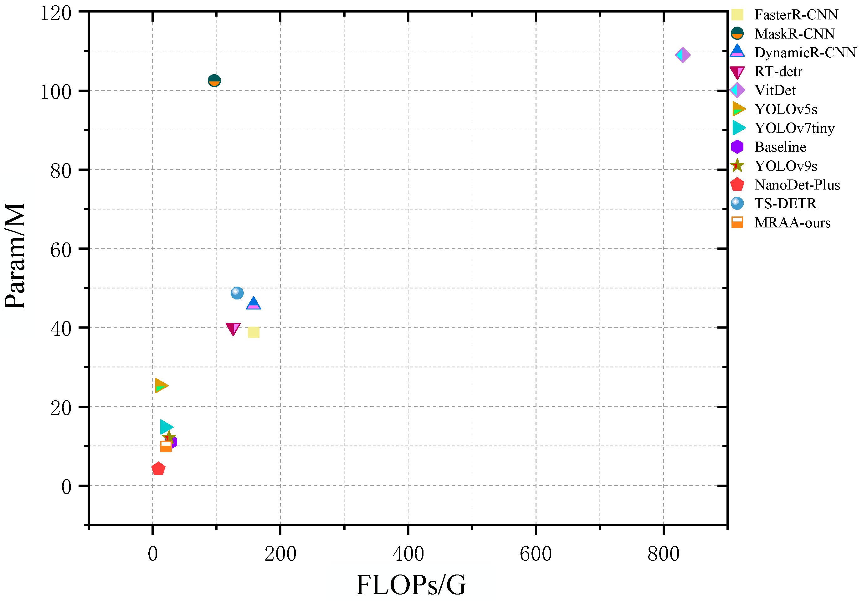 Agriculture 15 00713 g012