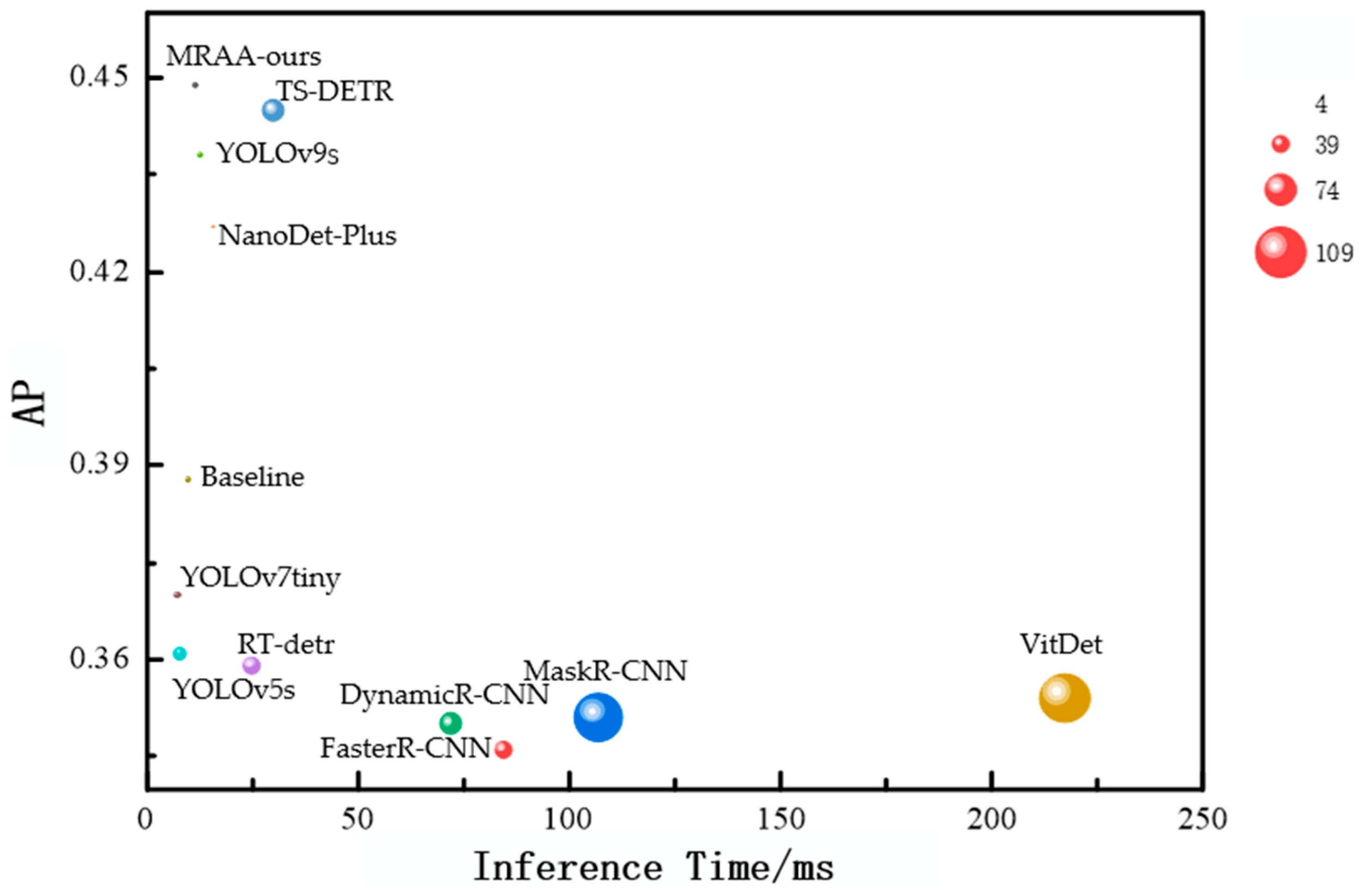 Agriculture 15 00713 g013