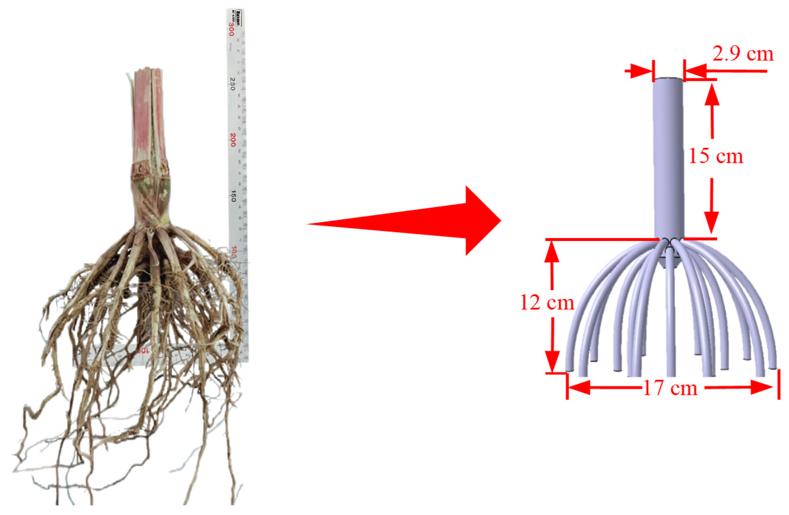 Design and Test of Vertical Axis Rotating Cutters for