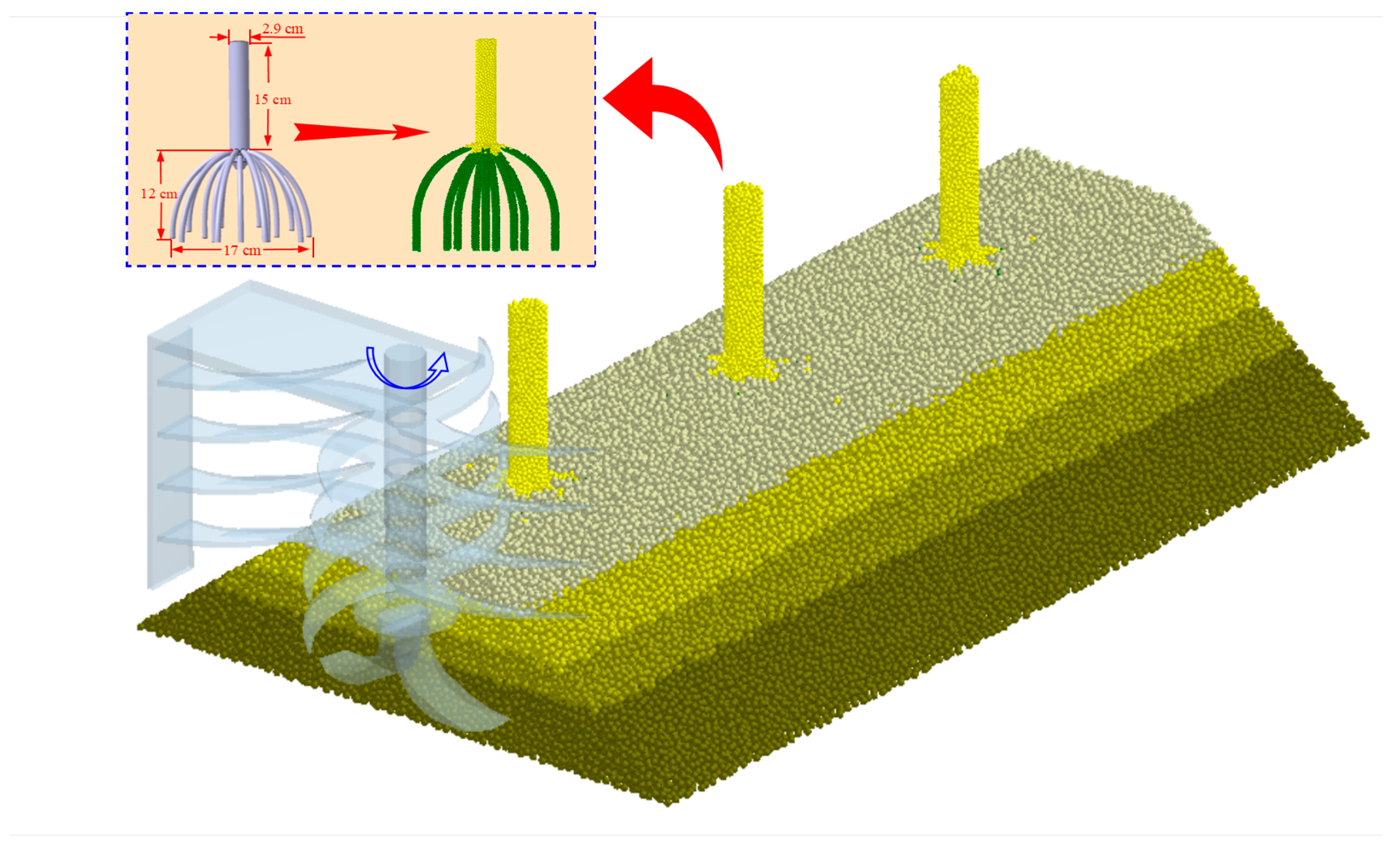 Agriculture 15 00717 g004