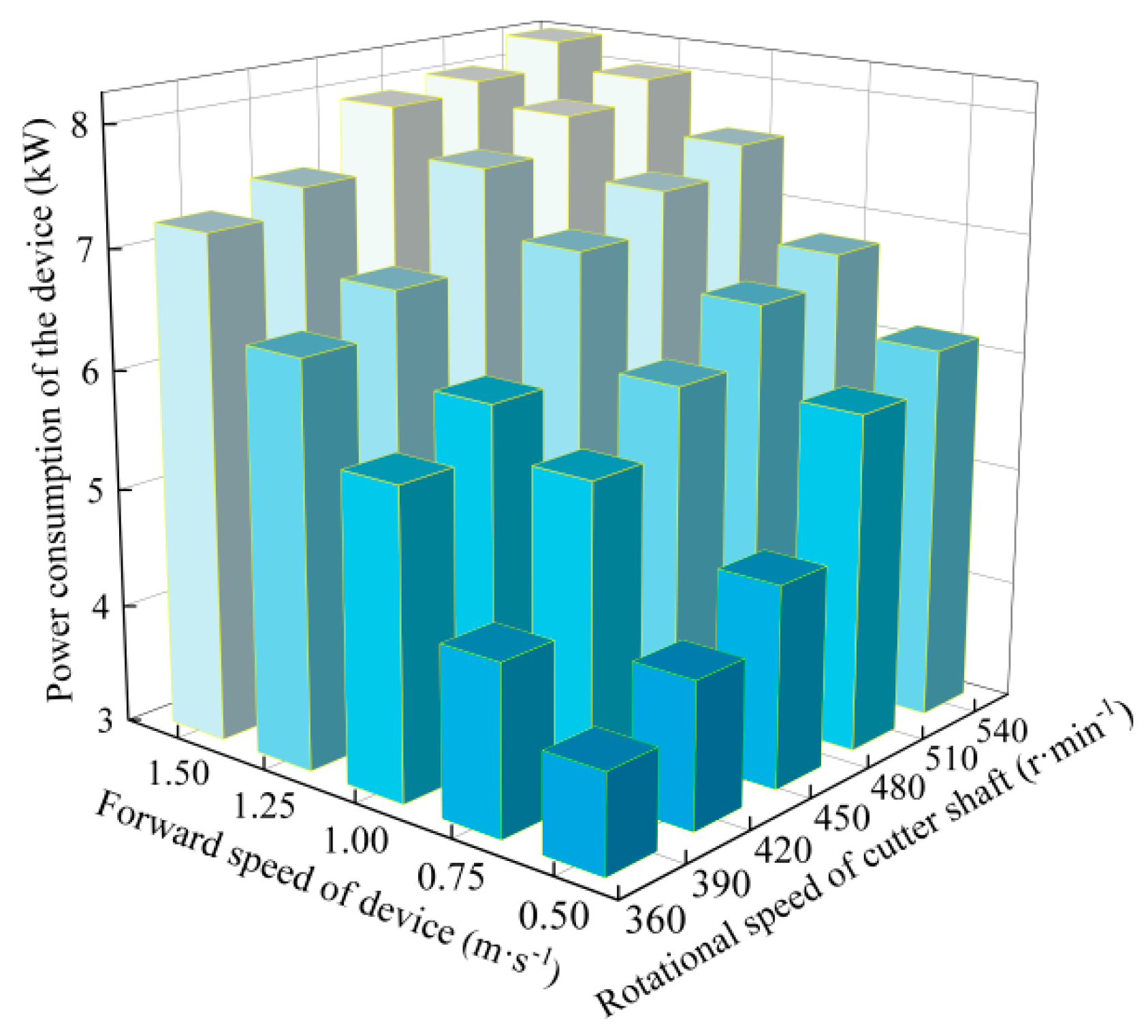 Agriculture 15 00717 g009