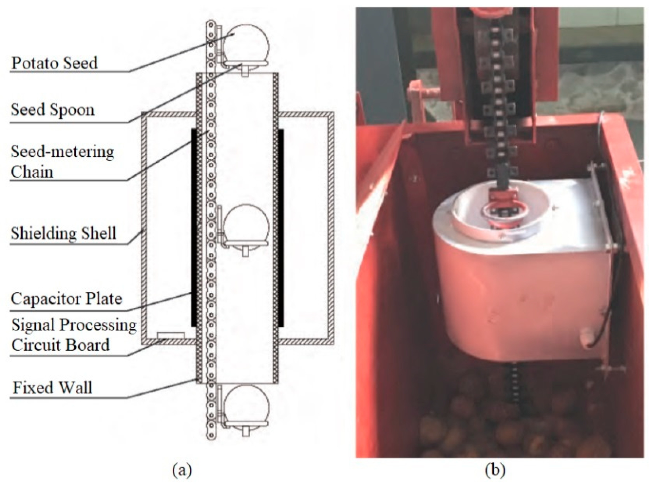 Agriculture 15 00720 g006