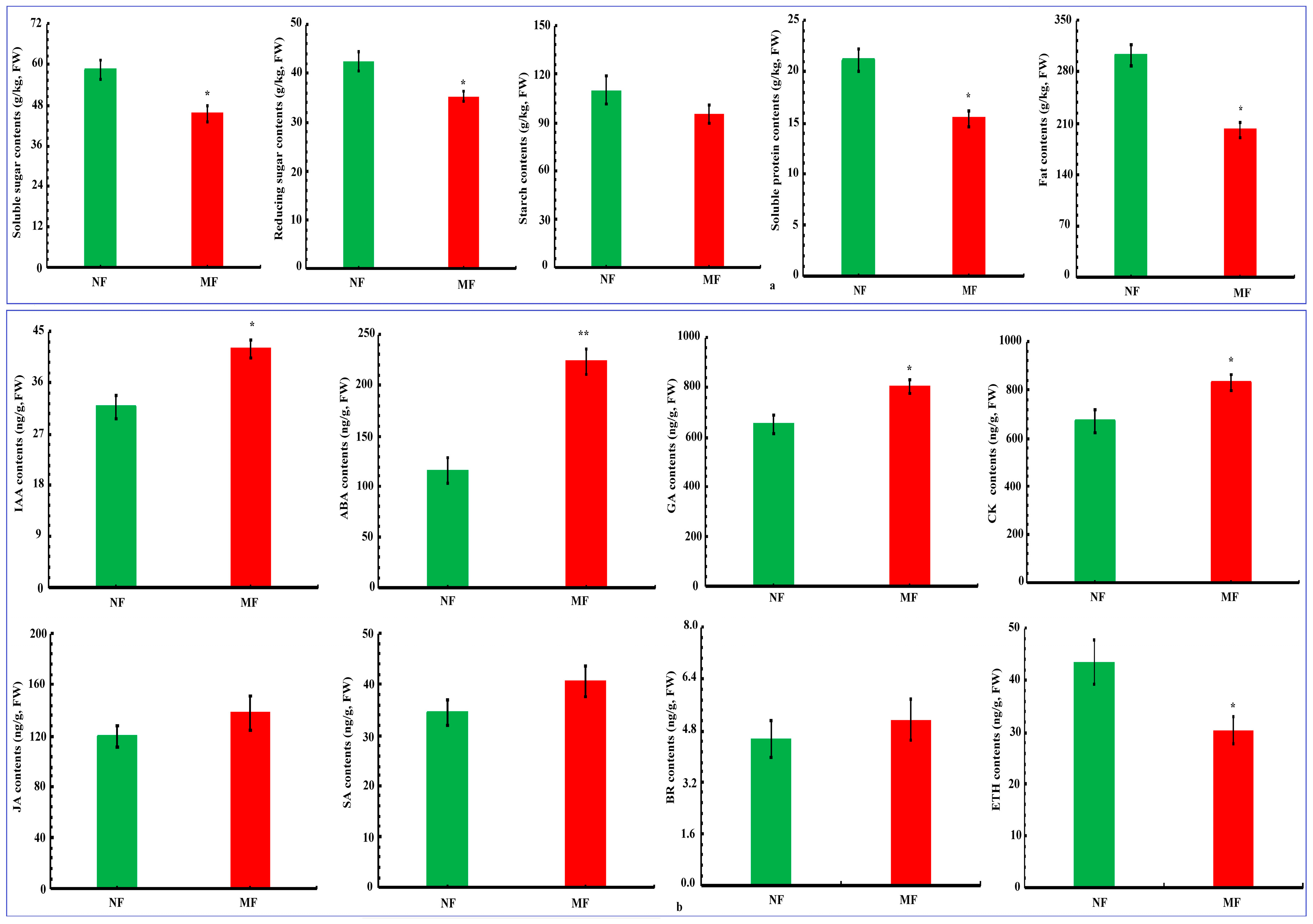 Agriculture 15 00723 g003